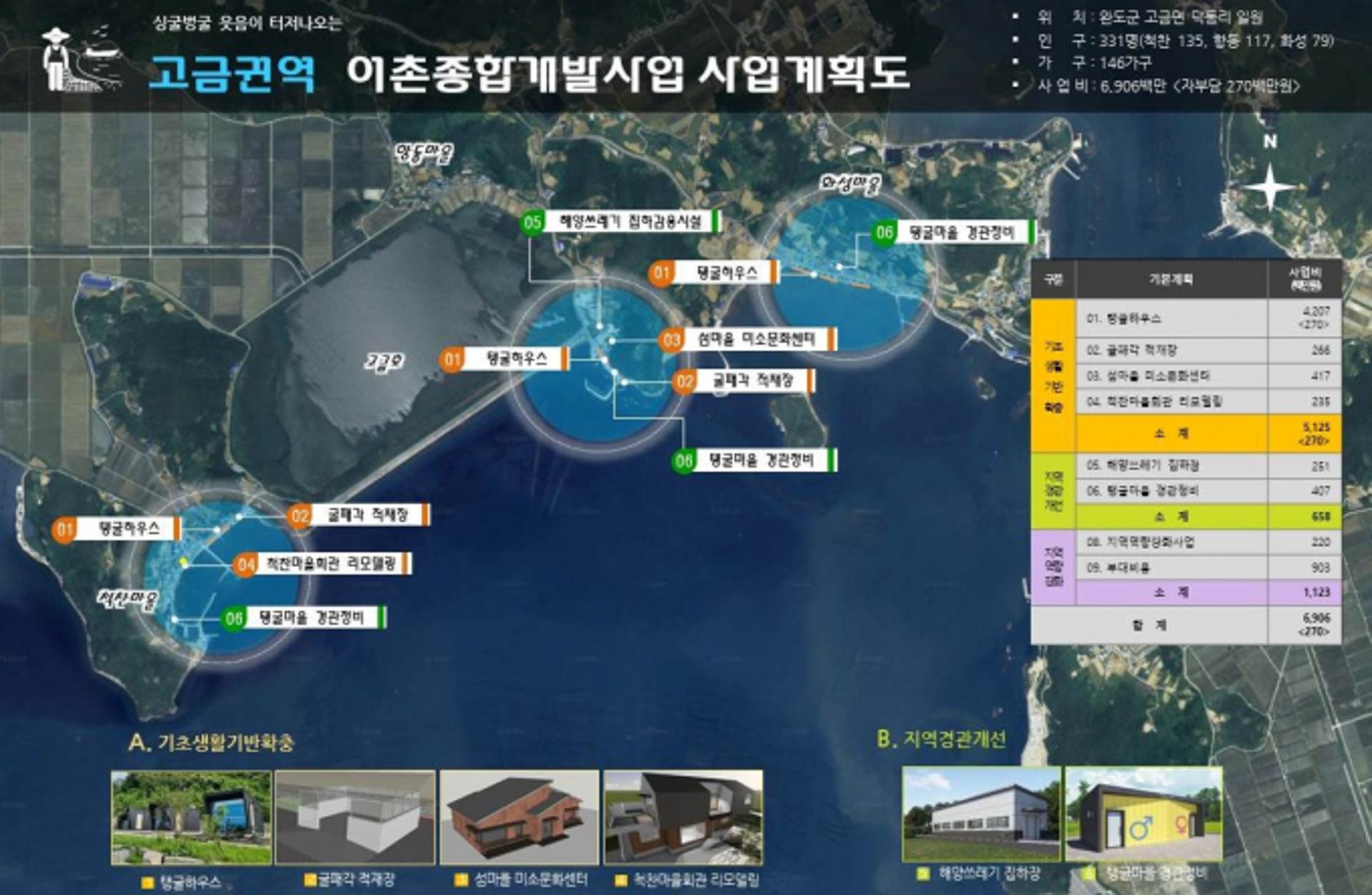 [완도소식] 고금·금당 농산어촌개발사업 본궤도