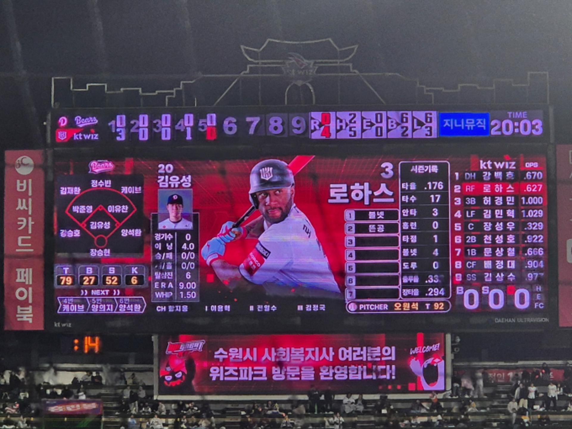 [수원 소식] 사회복지 종사자, KT위즈 초청 프로야구 관람