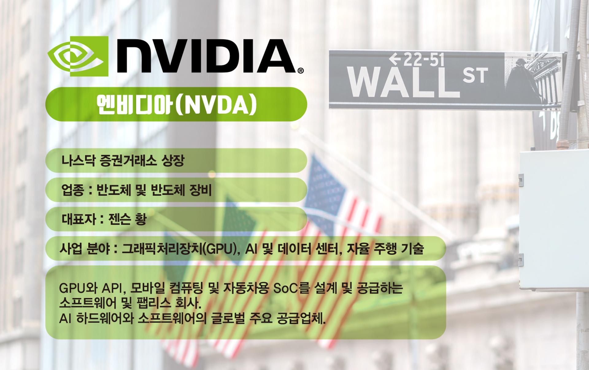 [체크!해주] '깜짝 실적' 엔비디아, 3% 급등… 2분기 중국 영향은