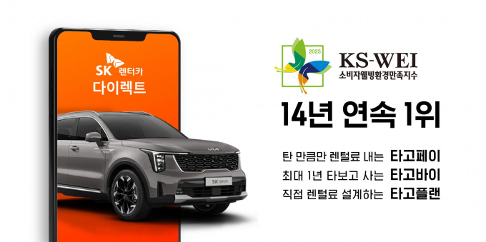 SK렌터카, '소비자웰빙환경만족지수' 14년 연속 1위