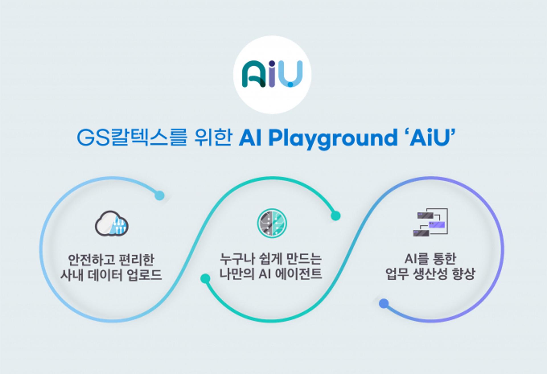 GS칼텍스, 사내 AI 통합 플랫폼 'AIU'로 실무 편의 강화