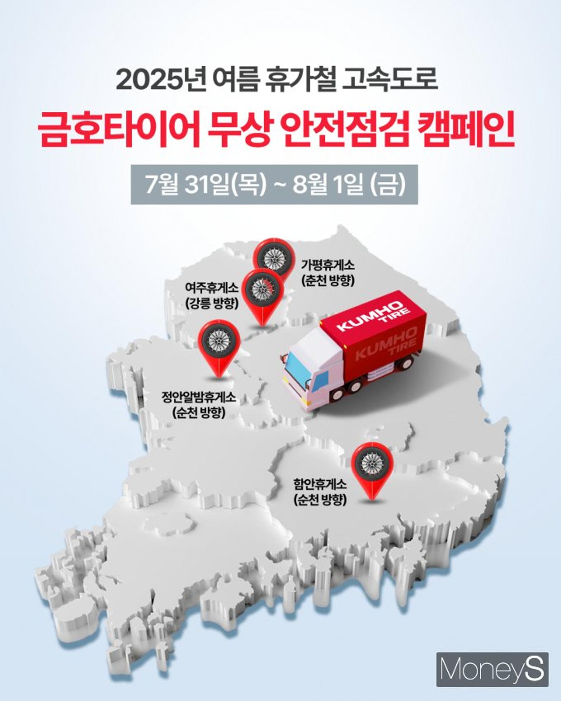 금호타이어, 휴가철 고속도로 휴게소서 무상 안전점검