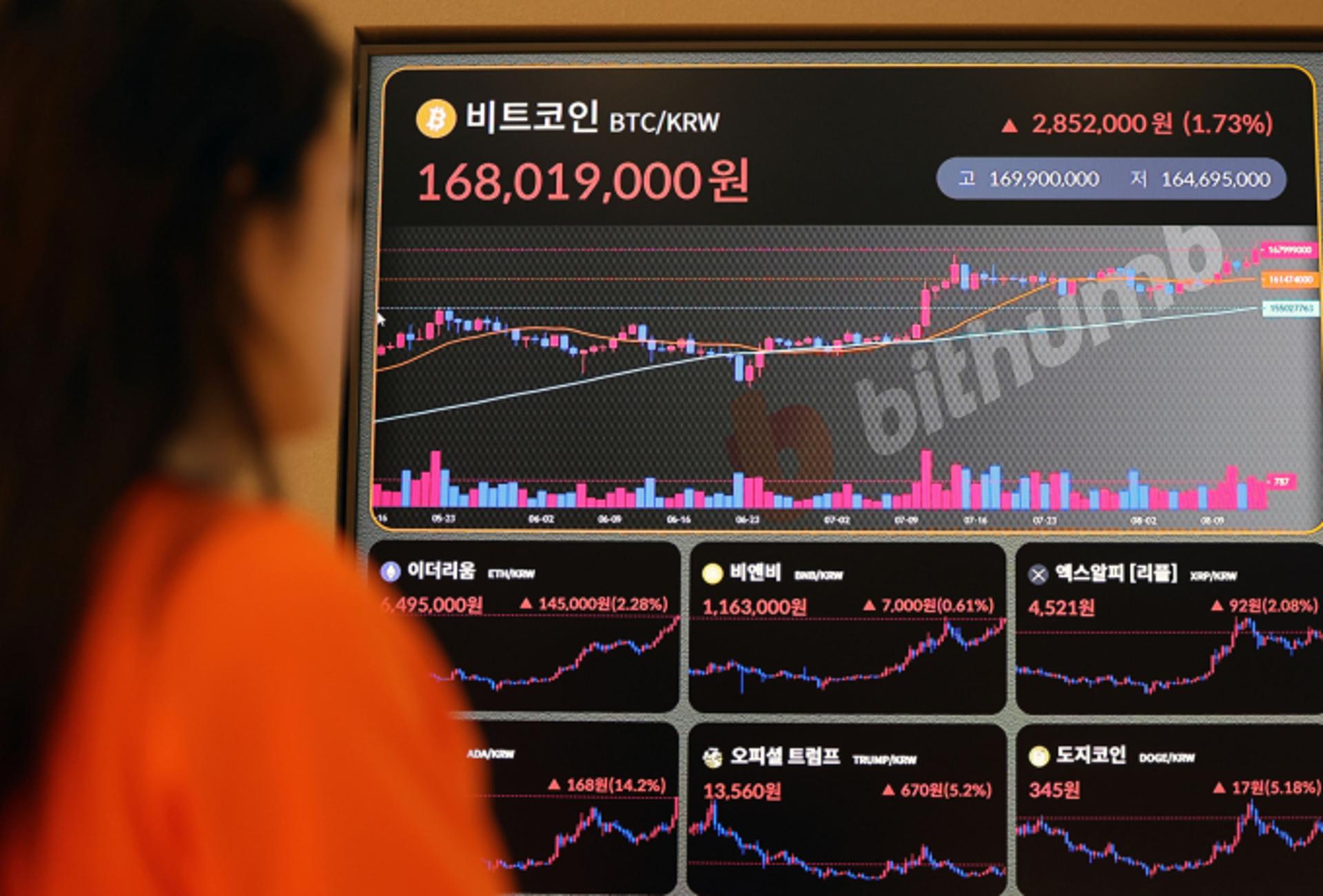 빗썸, 상반기 매출 36% 늘어… "신규회원 유입 확대 성과"