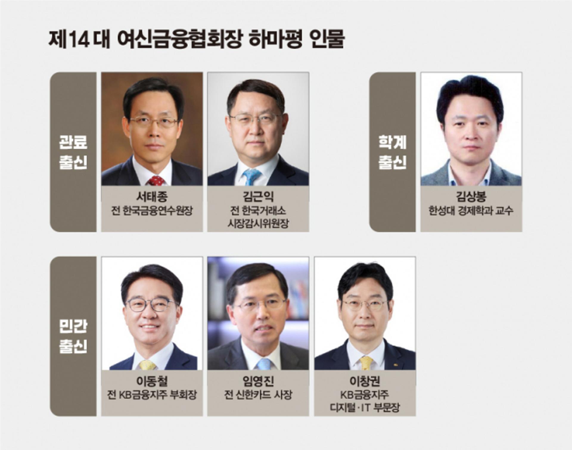 임기만료 정완규 "드릴 말 없다"… 여신협회장, 또 관료 낙하산?