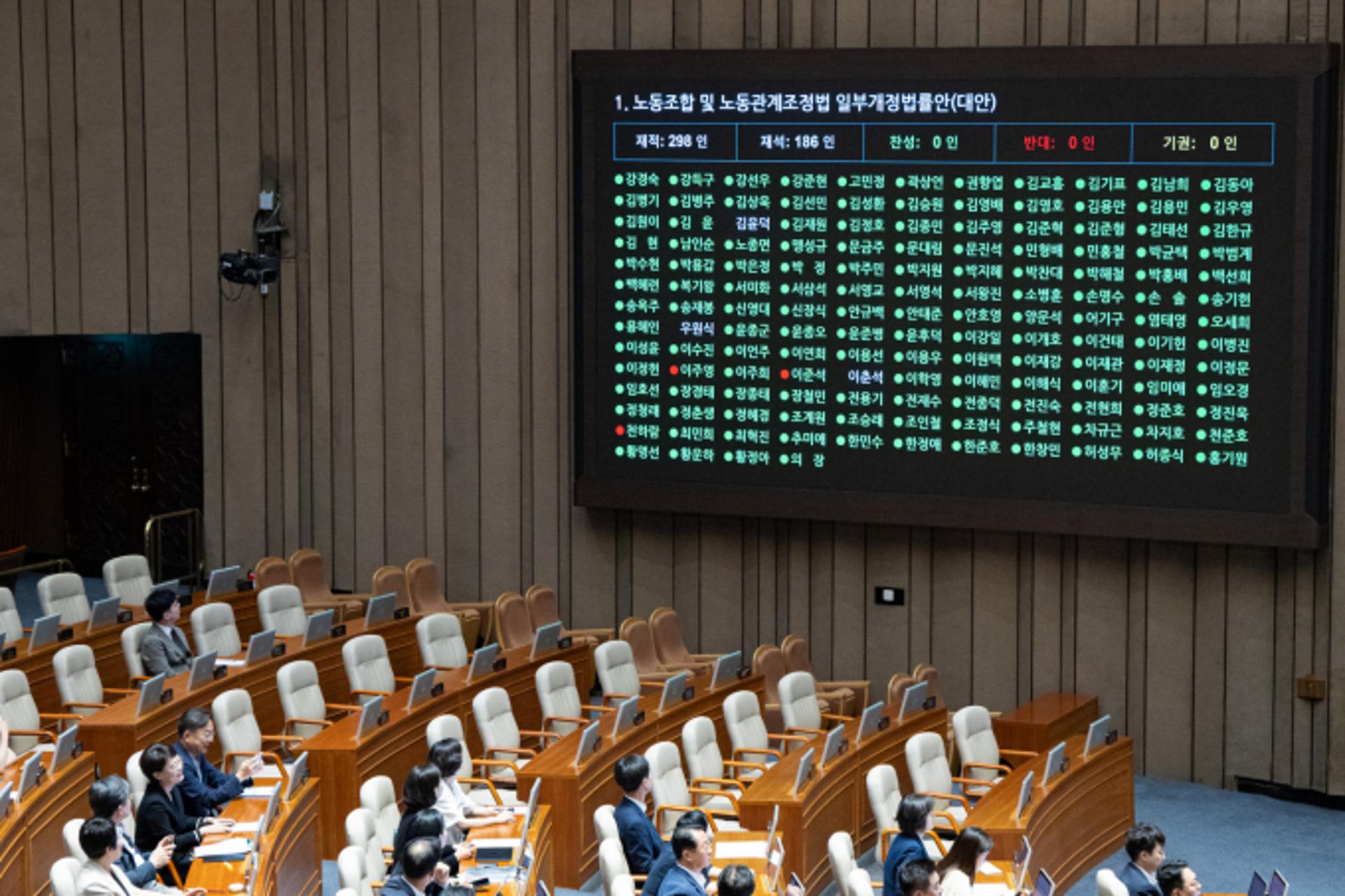 재계, '노란봉투법' 국회 통과에 "유감… 사용자 방어권 입법해야"