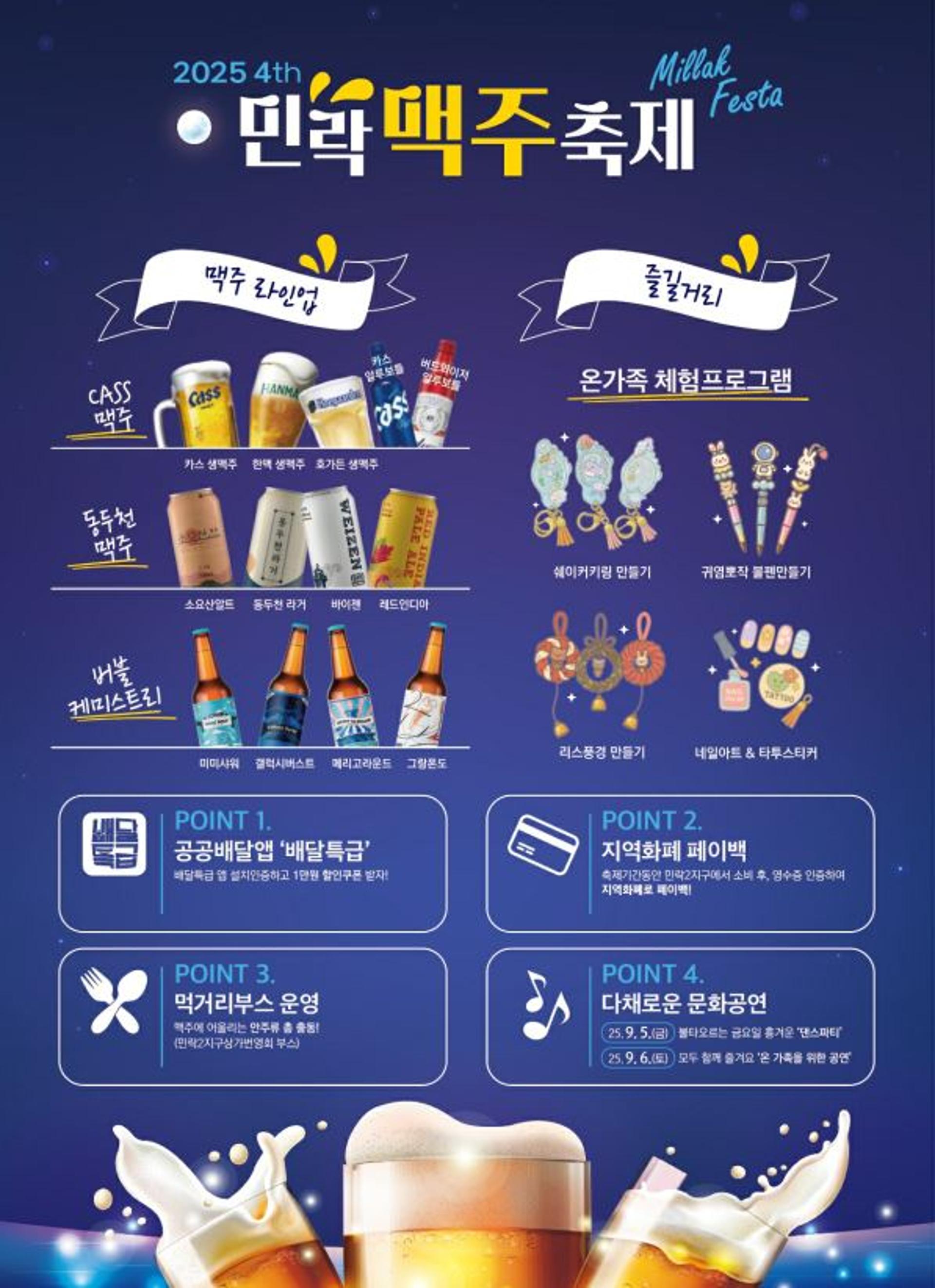 의정부 민락맥주축제 5일 개막…시원한 여름밤 선사