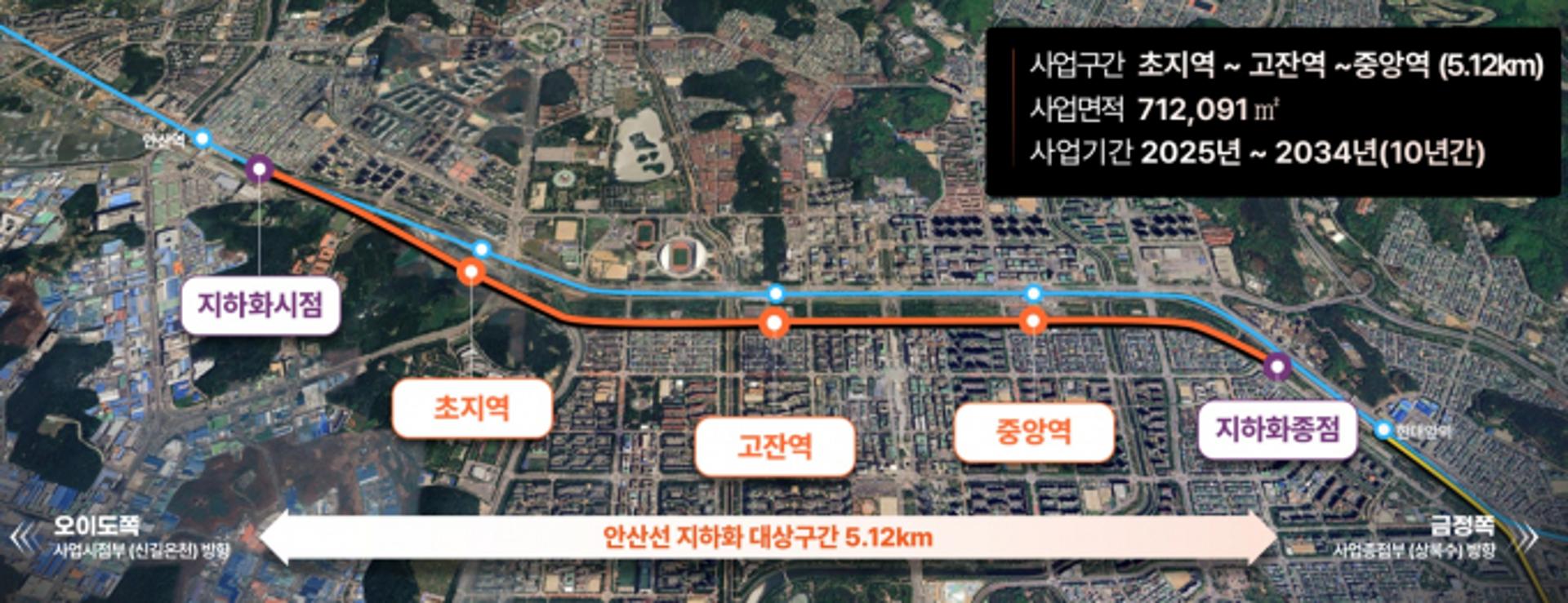경기도, 안산선 초지역-중앙역 지하화…상부 통합개발
