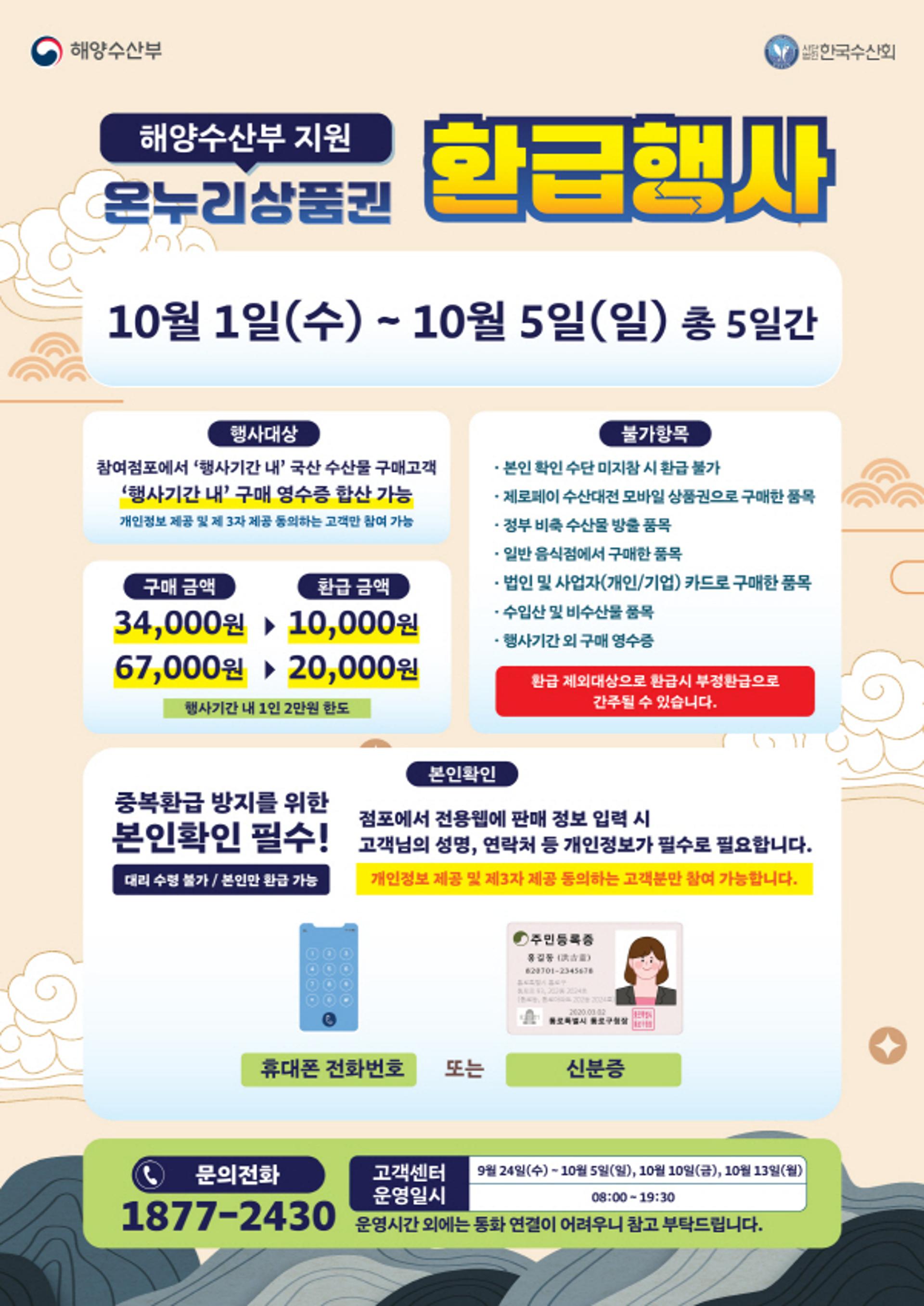 [오늘 광주] 전통시장 11곳서 추석 온누리상품권 환급행사