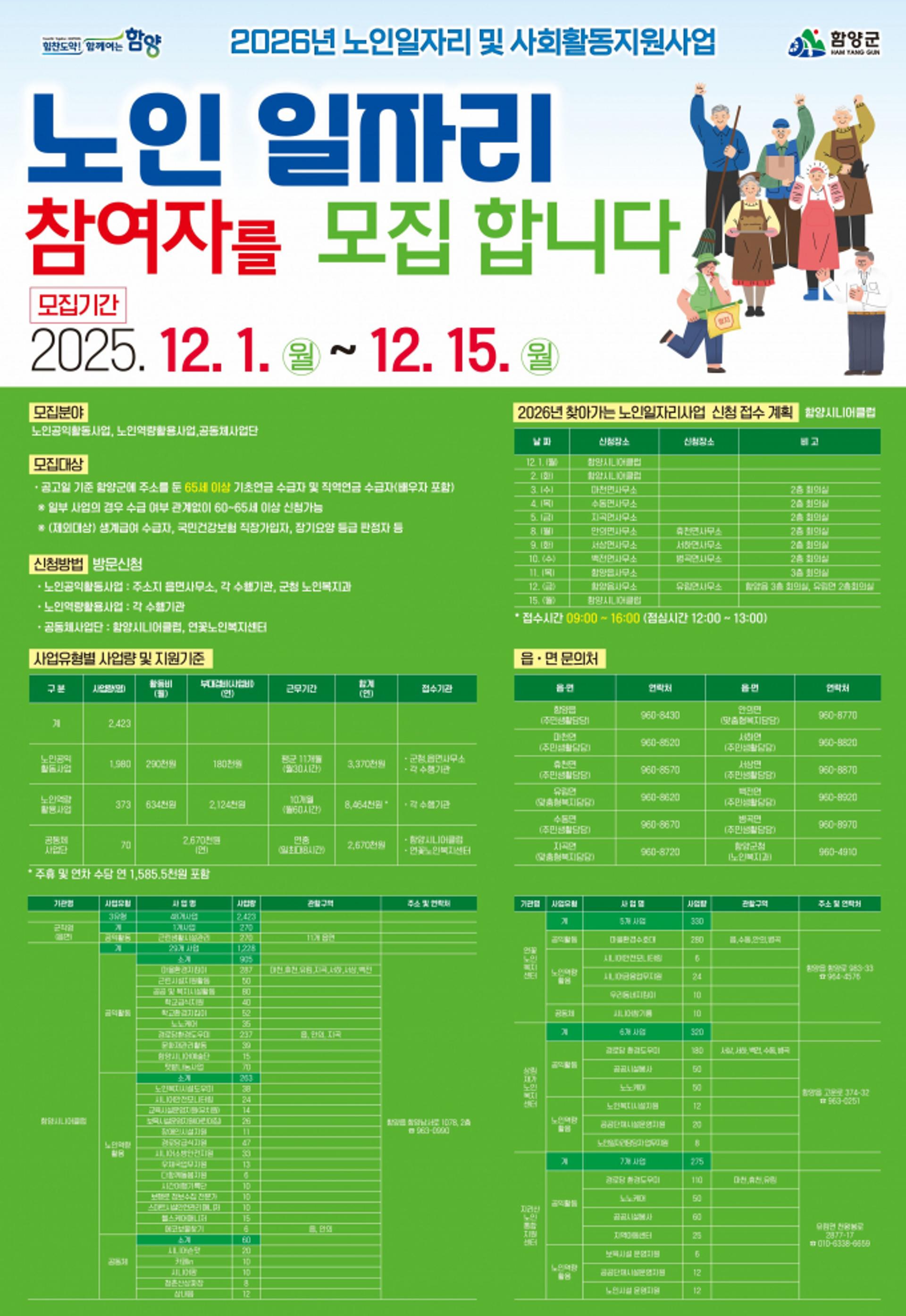 [함양 소식] 2026년 노인일자리사업 참여자 2423명 모집