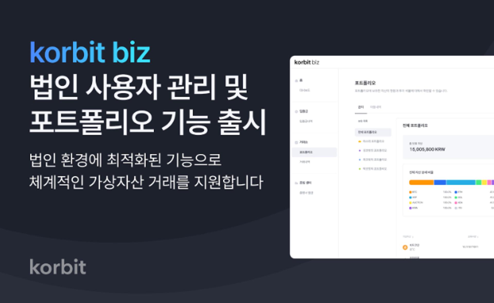 코빗, 법인 서비스 '코빗비즈' 고도화… 내부통제·운용 효율성 개선