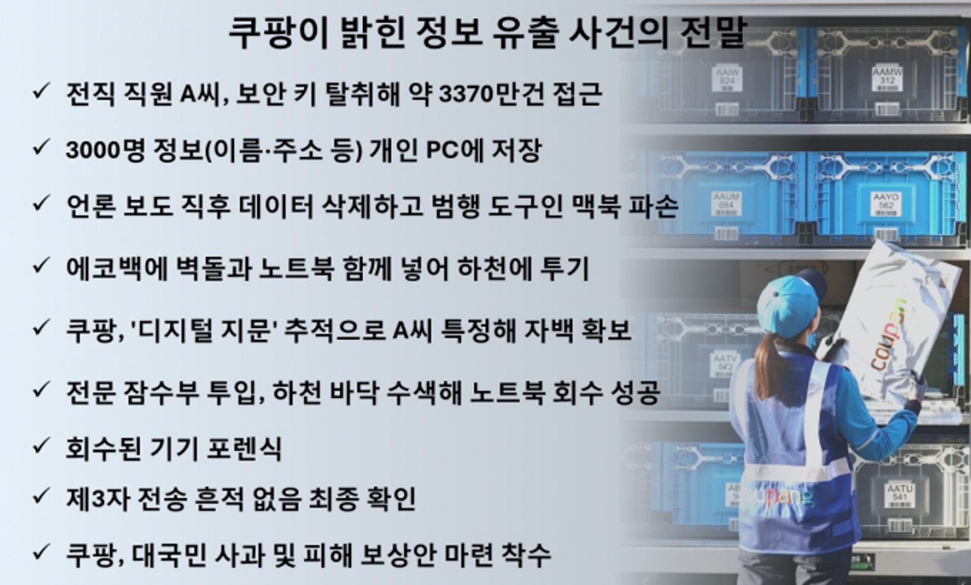 보안키 탈취부터 강물 투기까지… 쿠팡이 밝힌 사건의 전말