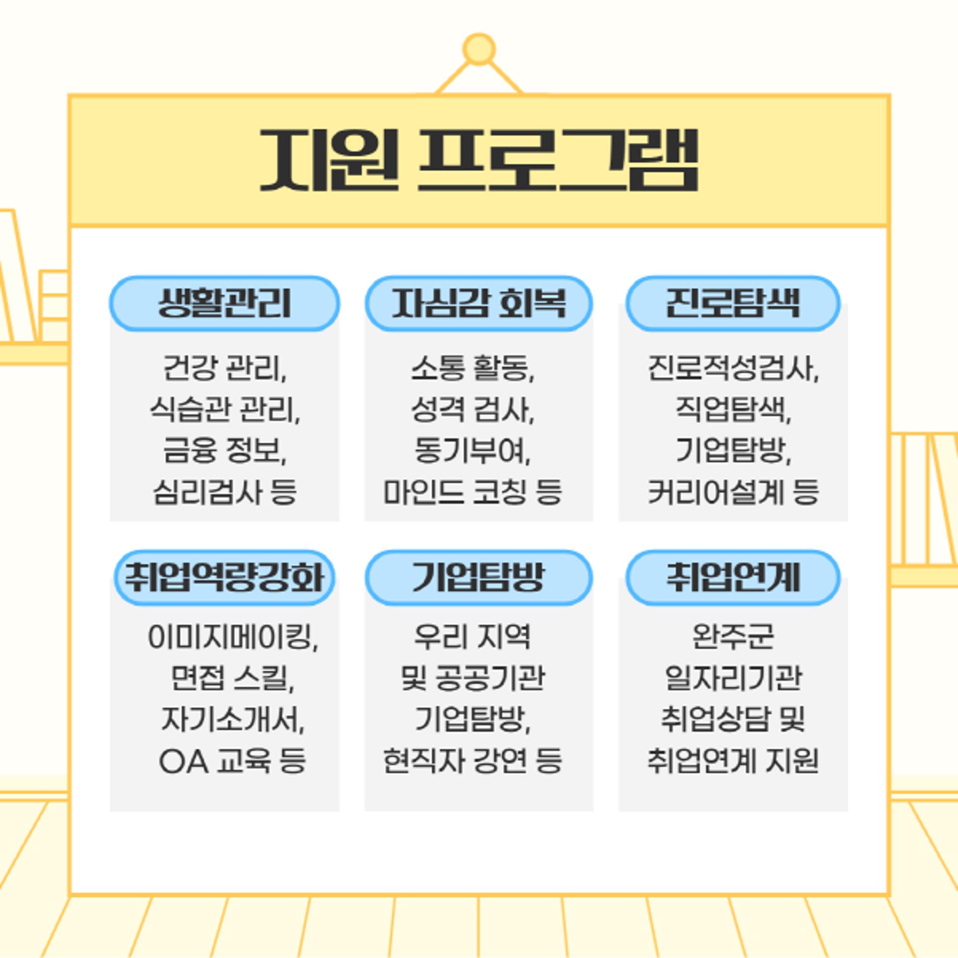 [완주 소식] 미취업 청년 사회진출 돕는 프로그램 제공