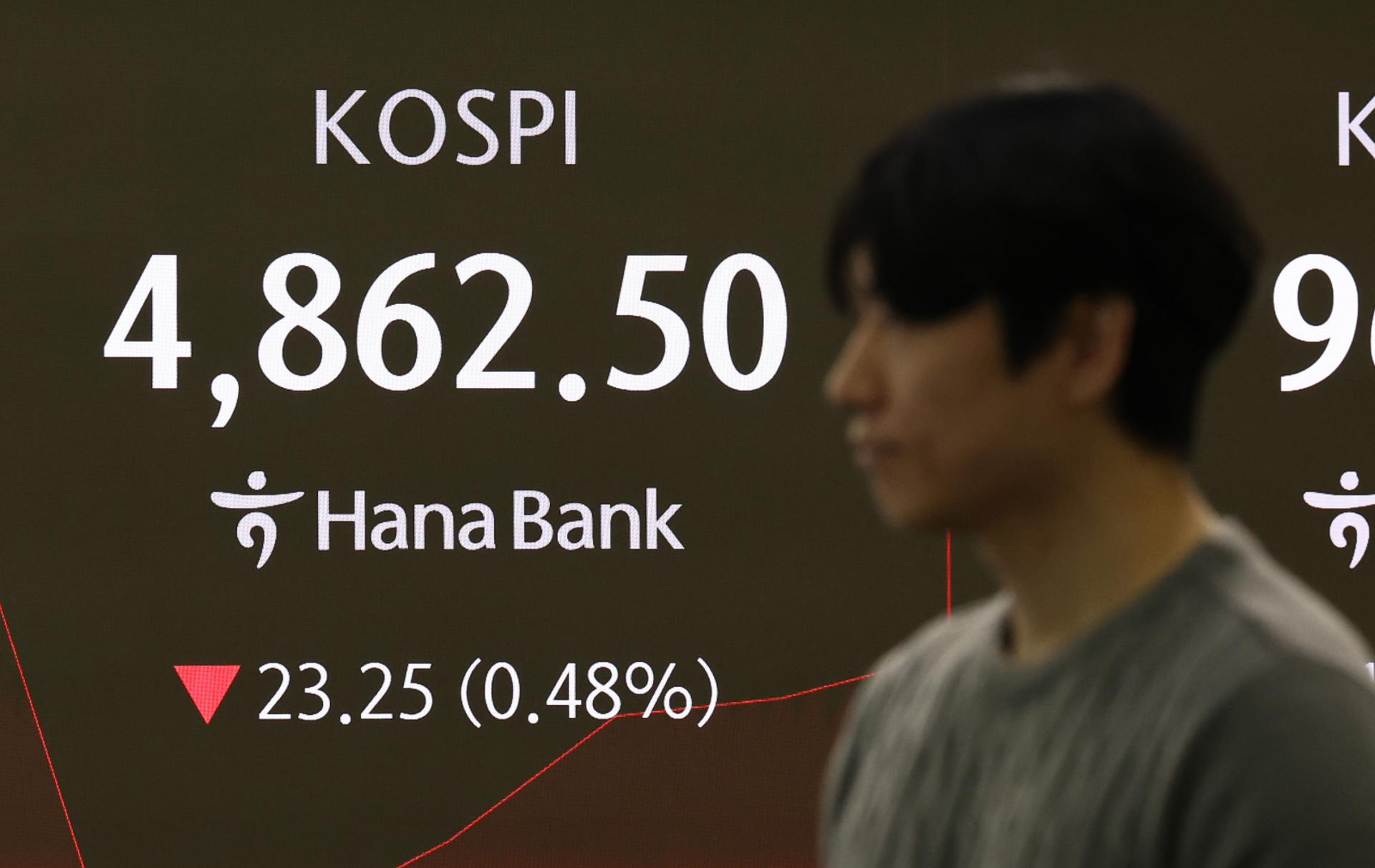 4900선 회복한 코스피… 외인·기관 매수에 상승 전환