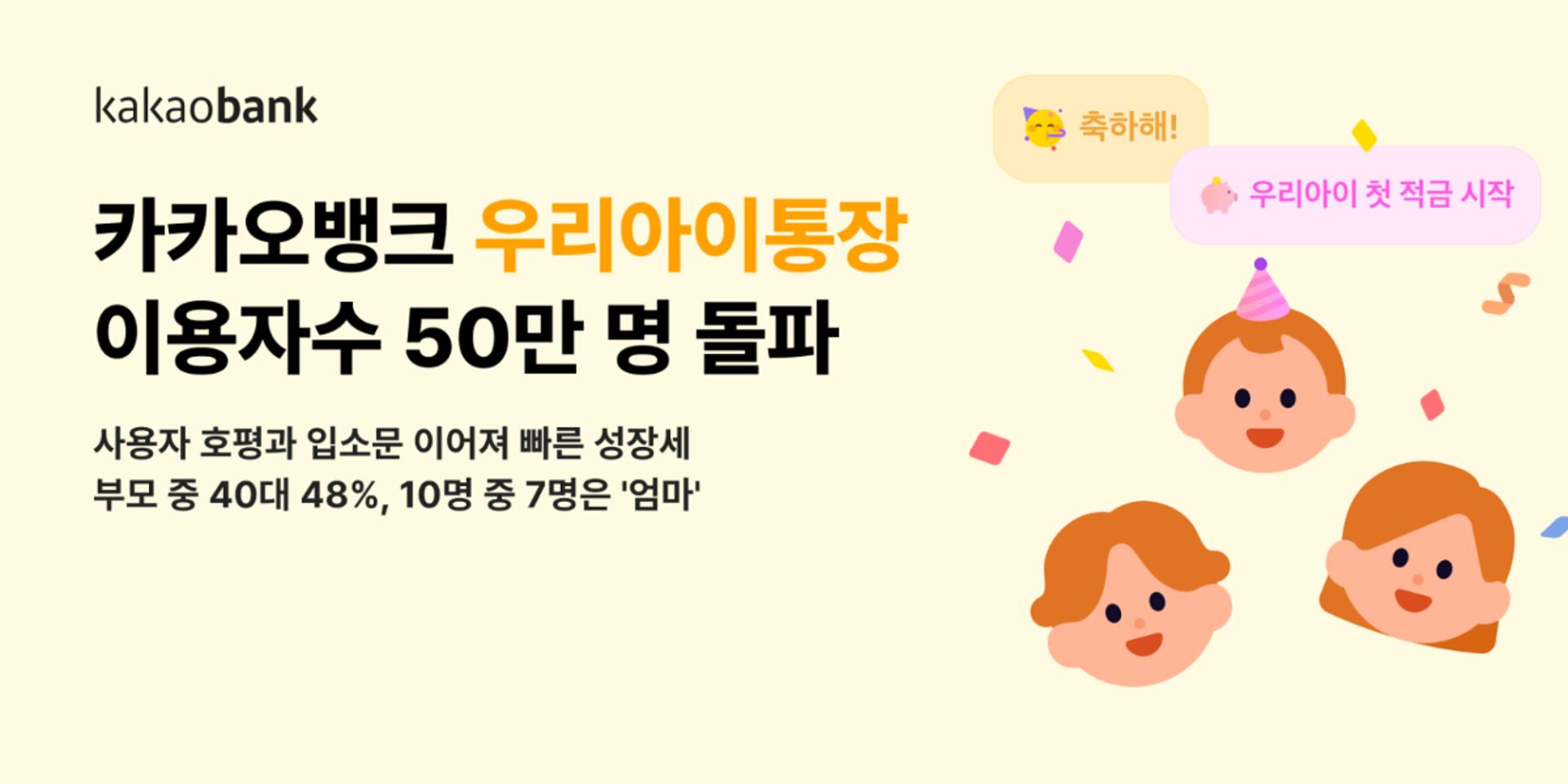 카카오뱅크, '우리아이통장' '우리아이적금' 이용자 50만명 돌파