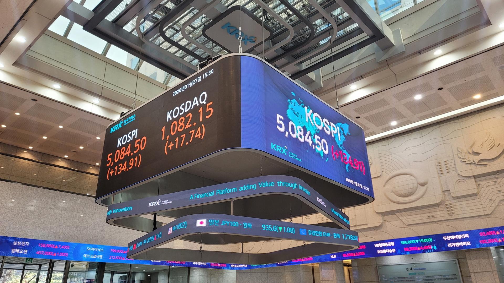 5100 찍은 불기둥 코스피, 예탁금도 사상 첫 '100조원' 돌파