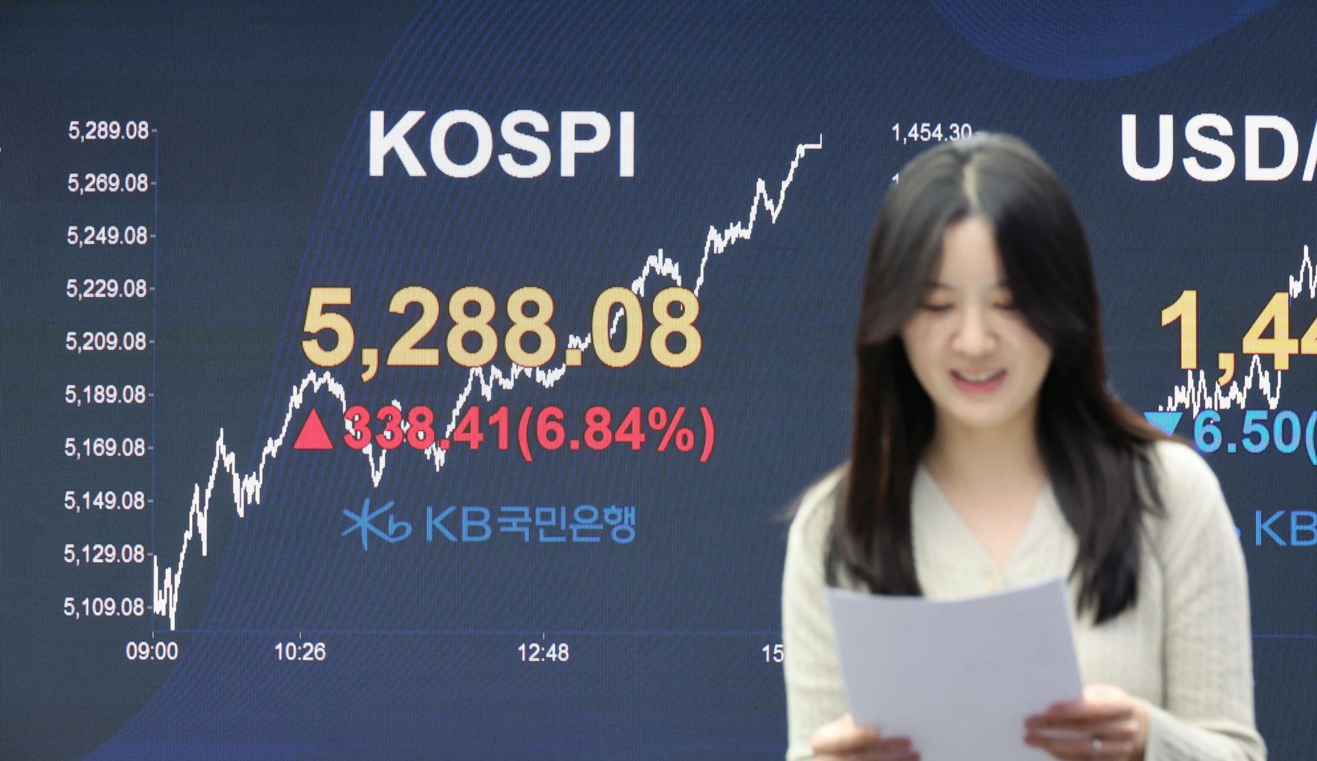 JP모간 "코스피 7500도 간다, 반도체 슈퍼사이클 영향"