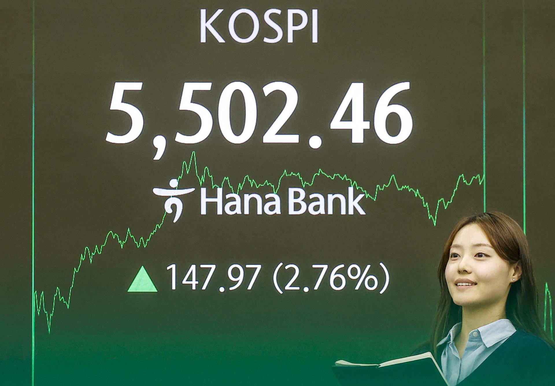 블룸버그 "한국 증시 강세 덕에 MSCI 아·태 지수 사상 최고치 경신"
