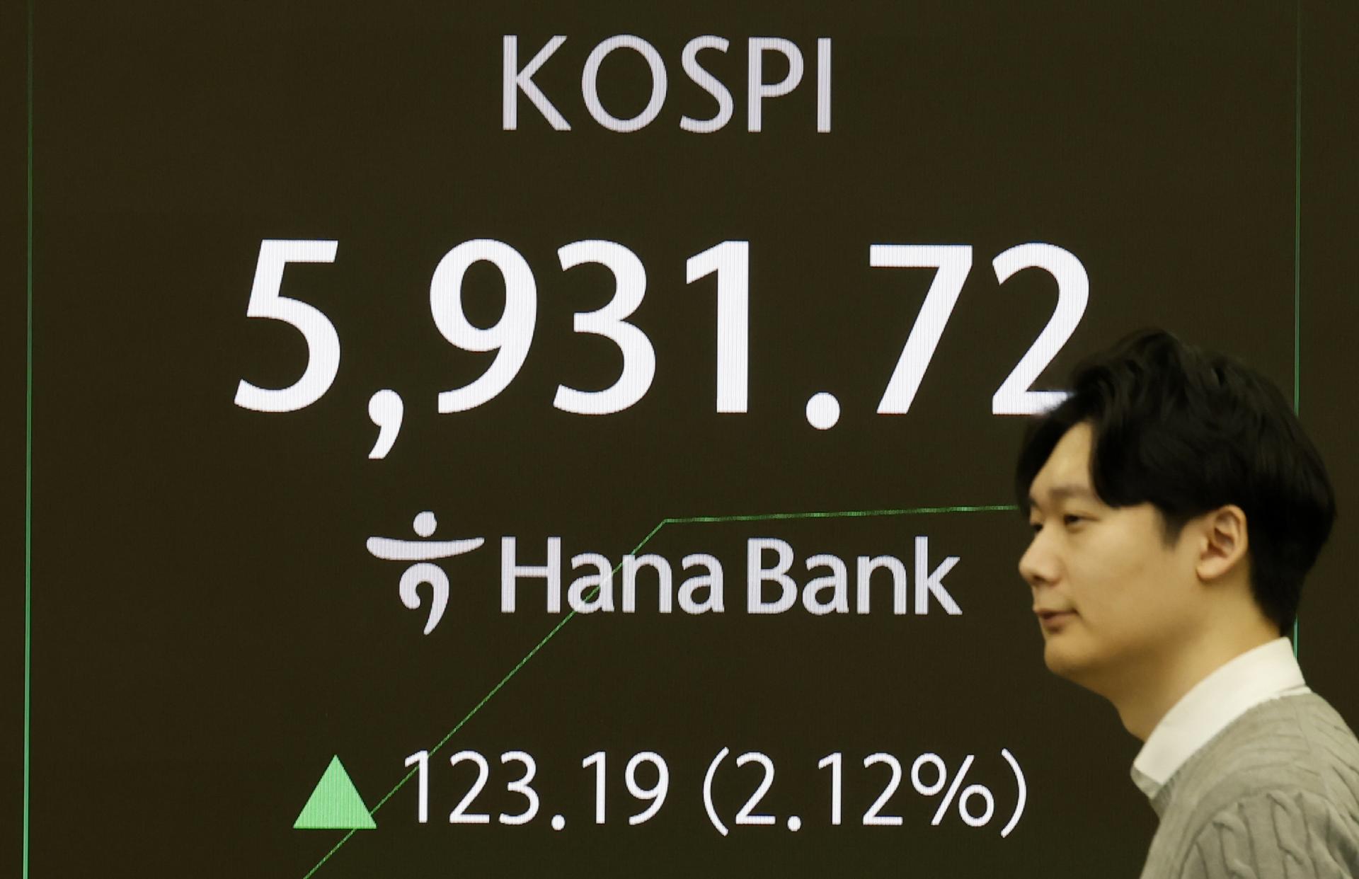 '코스피6000' 코앞… '5000' 새 역사 한 달 만에 신기록 세울까