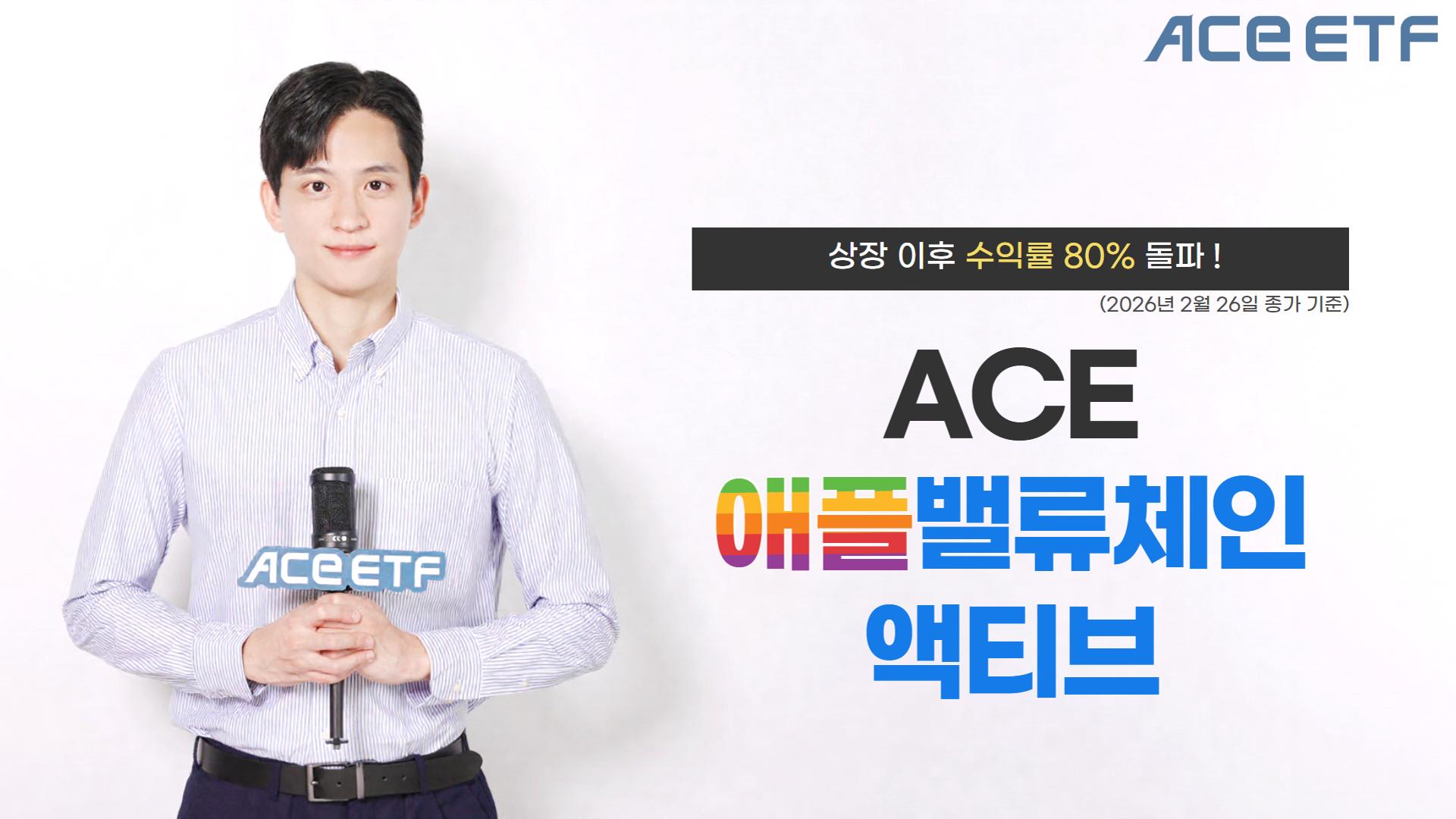 한투운용 '애플 밸류체인 액티브' ETF, 상장후 수익률 80% 넘겼다