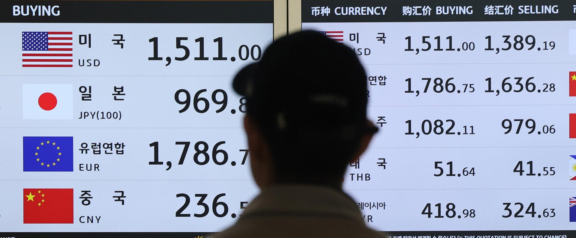 중동 전면전 우려 확산…원/달러 환율 '1500원 돌파' 현실화되나