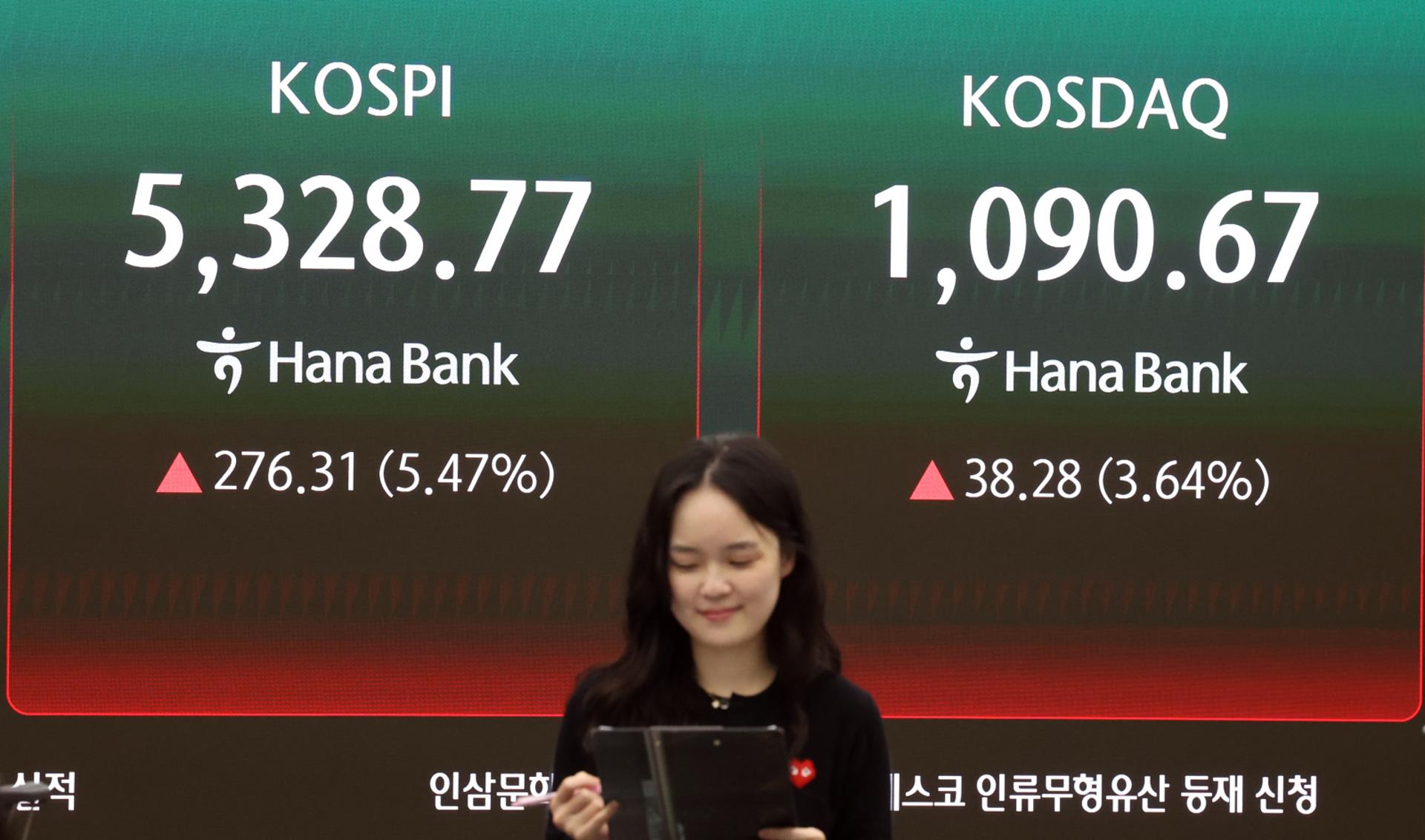 코스닥, 급등장에 매수 사이드카 발동…5분간 효력 정지