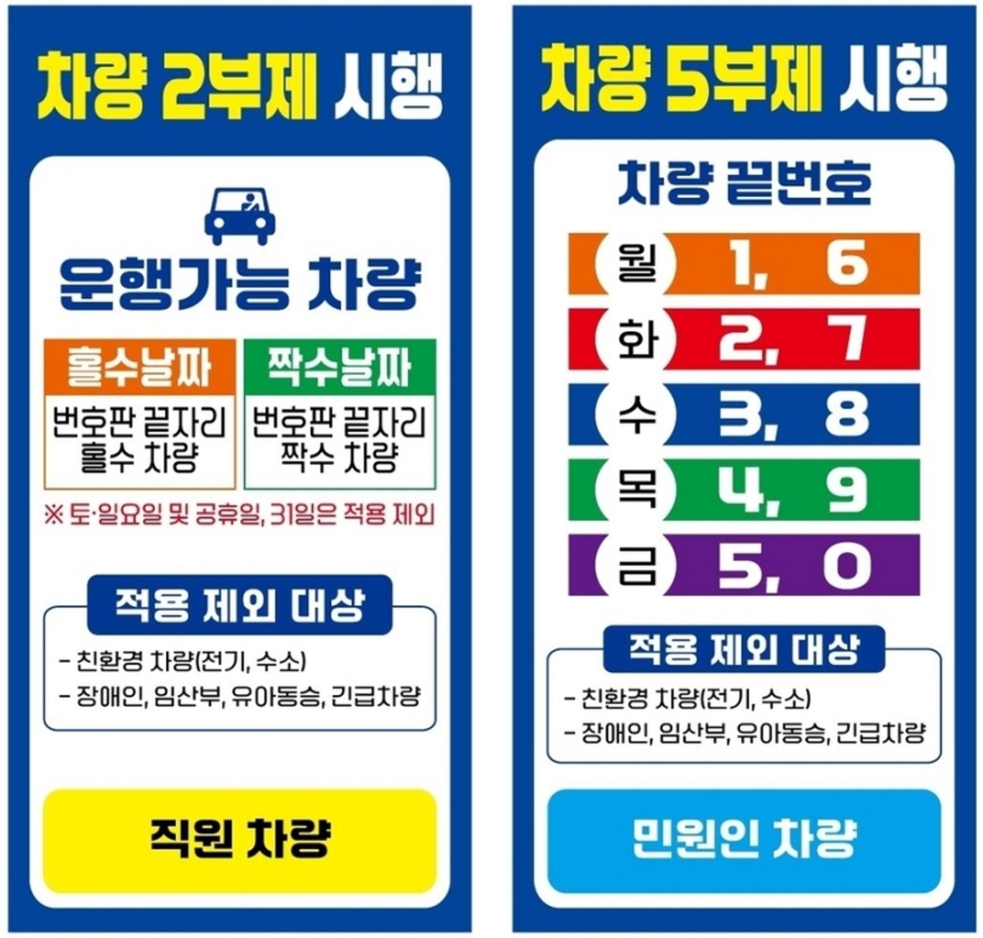 [오늘 전남] 공공기관 차량 2부제·공영주차장 5부제 시행