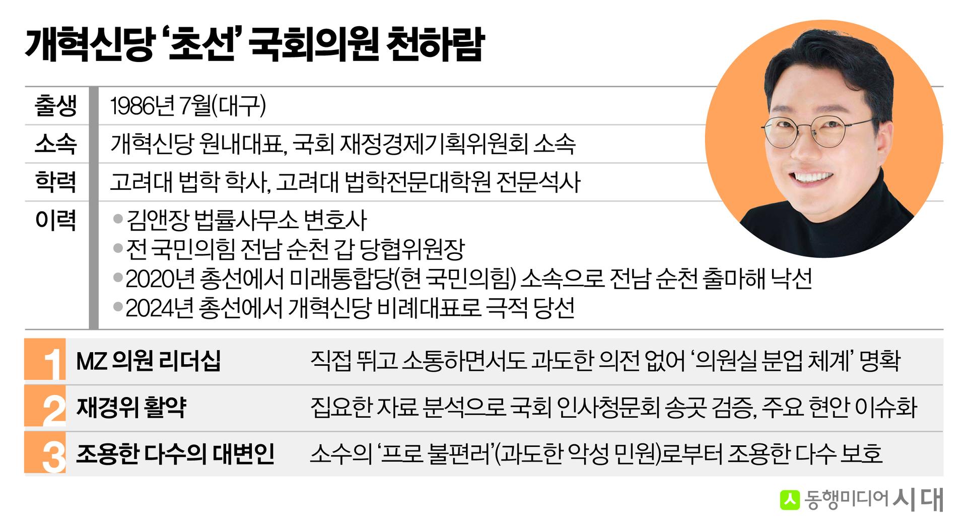 '이혜훈·신현송 저격수' 86년생 MZ 천하람 의원, 전투력의 비결은