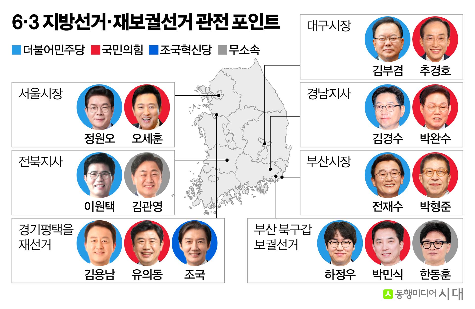 정청래·장동혁·조국·한동훈 운명 달렸다…6·3 선거 6대 관전 포인트