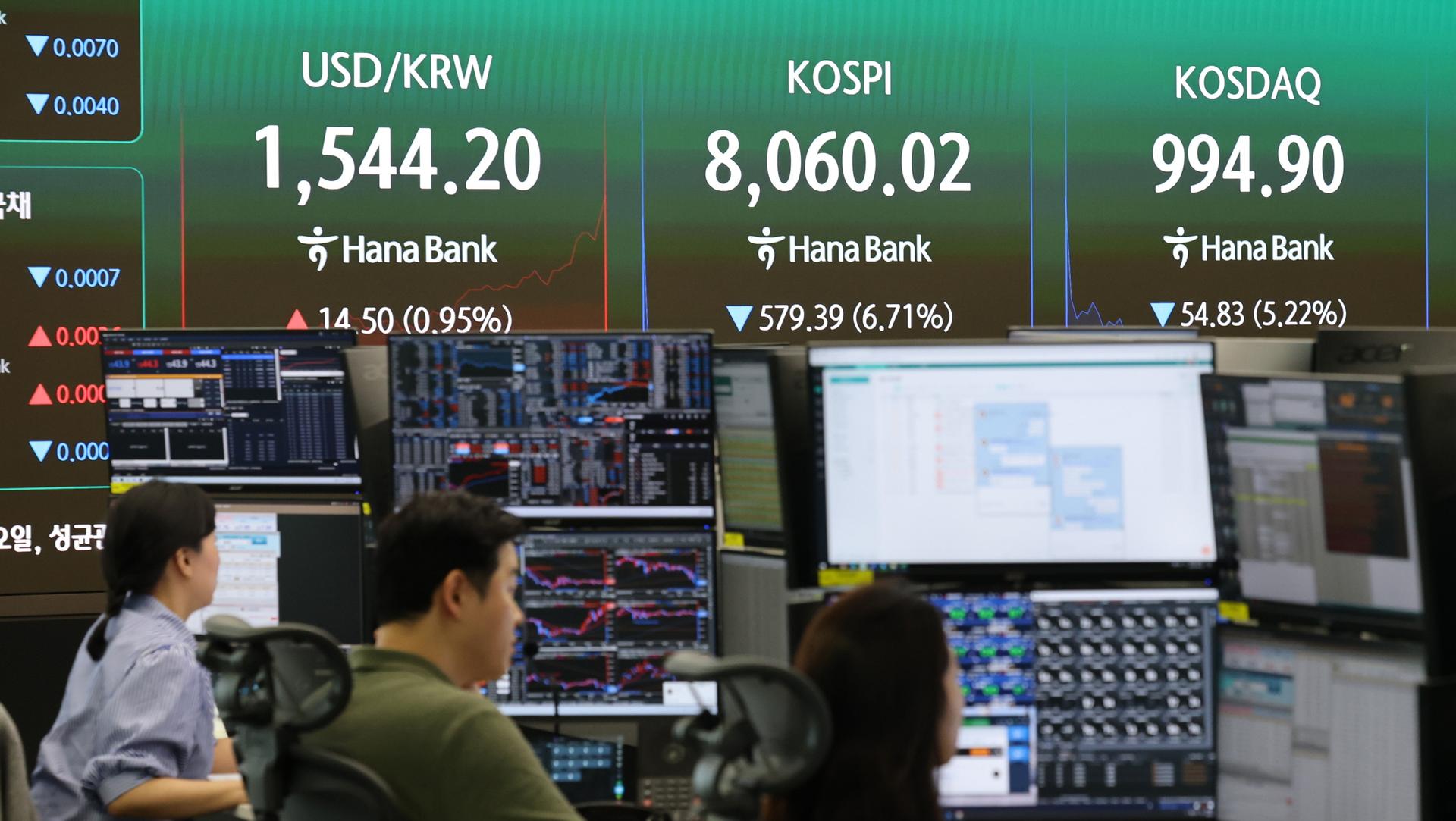 [티타임]8000선 위협 코스피, 8150선 등락…환율 1543.50원