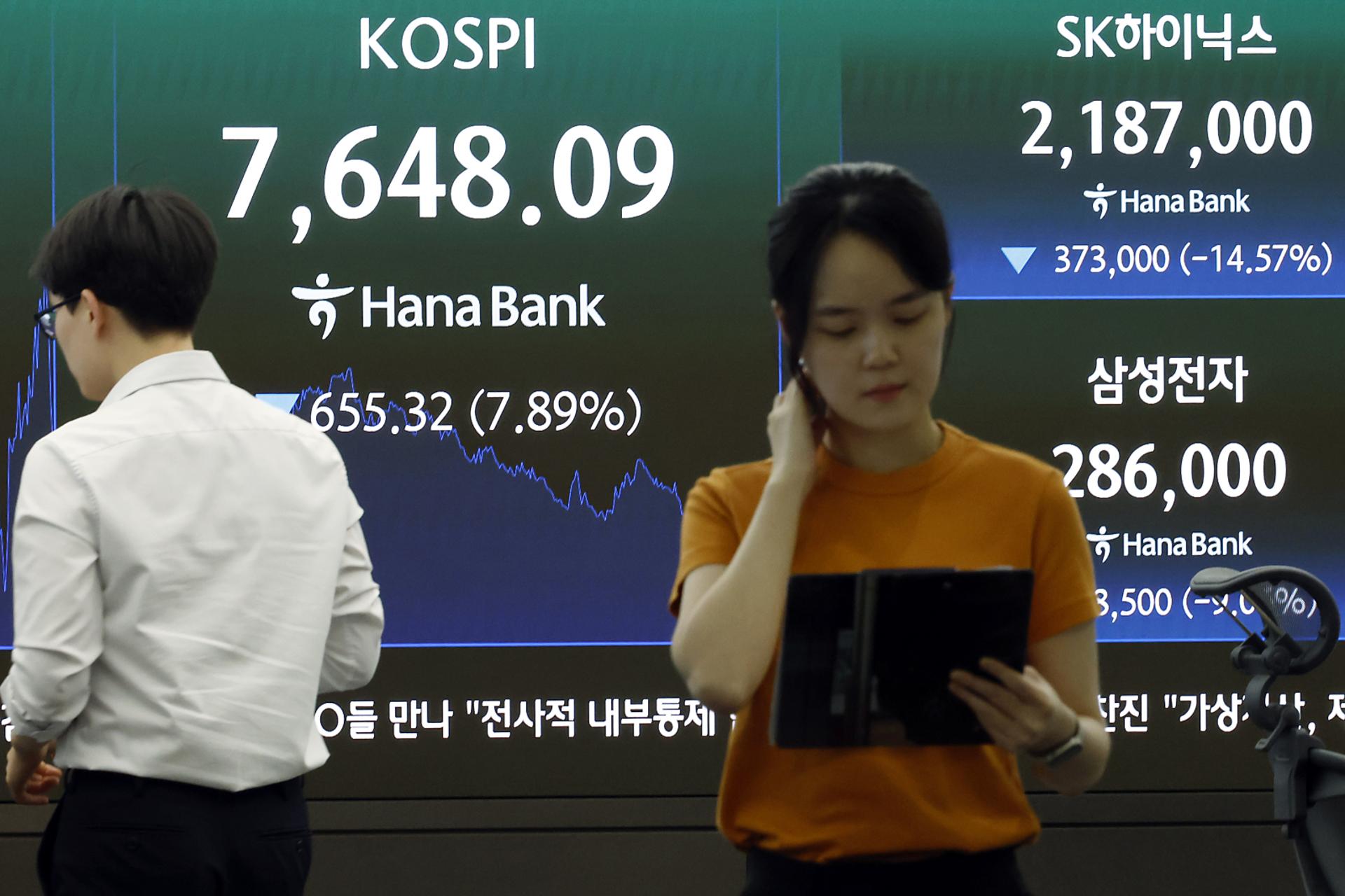 메타발 반도체 쇼크에 코스피 8% 급락…"AI 수요둔화 우려"