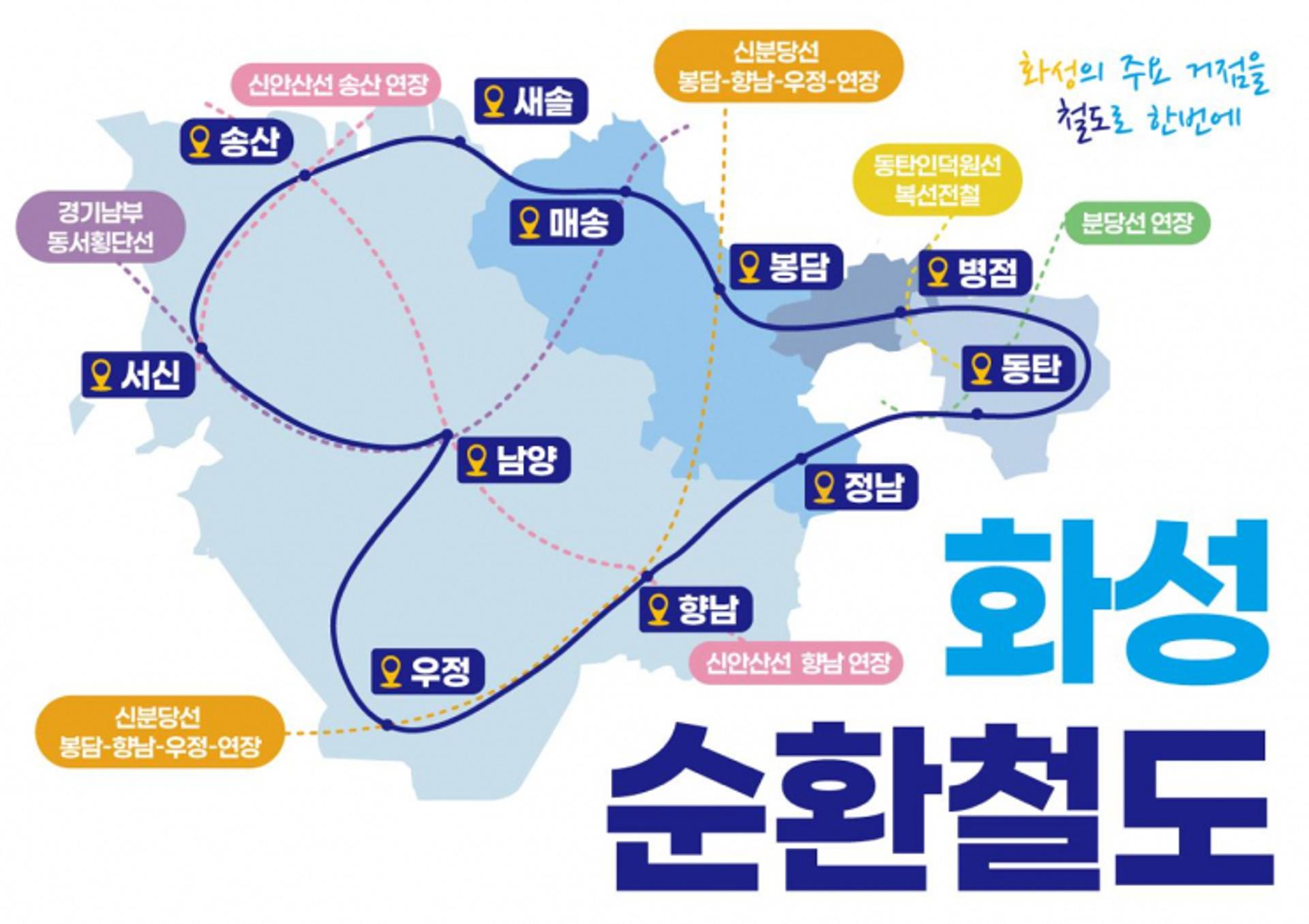 화성시, 동탄-서해권 잇는 '순환철도' 구축 본격화