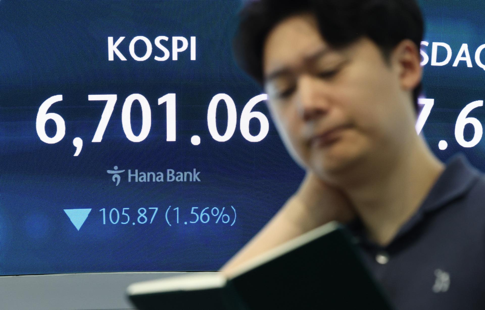 코스피 6700선 후반 등락…외인·기관 매수 속 개인 2조원 팔아