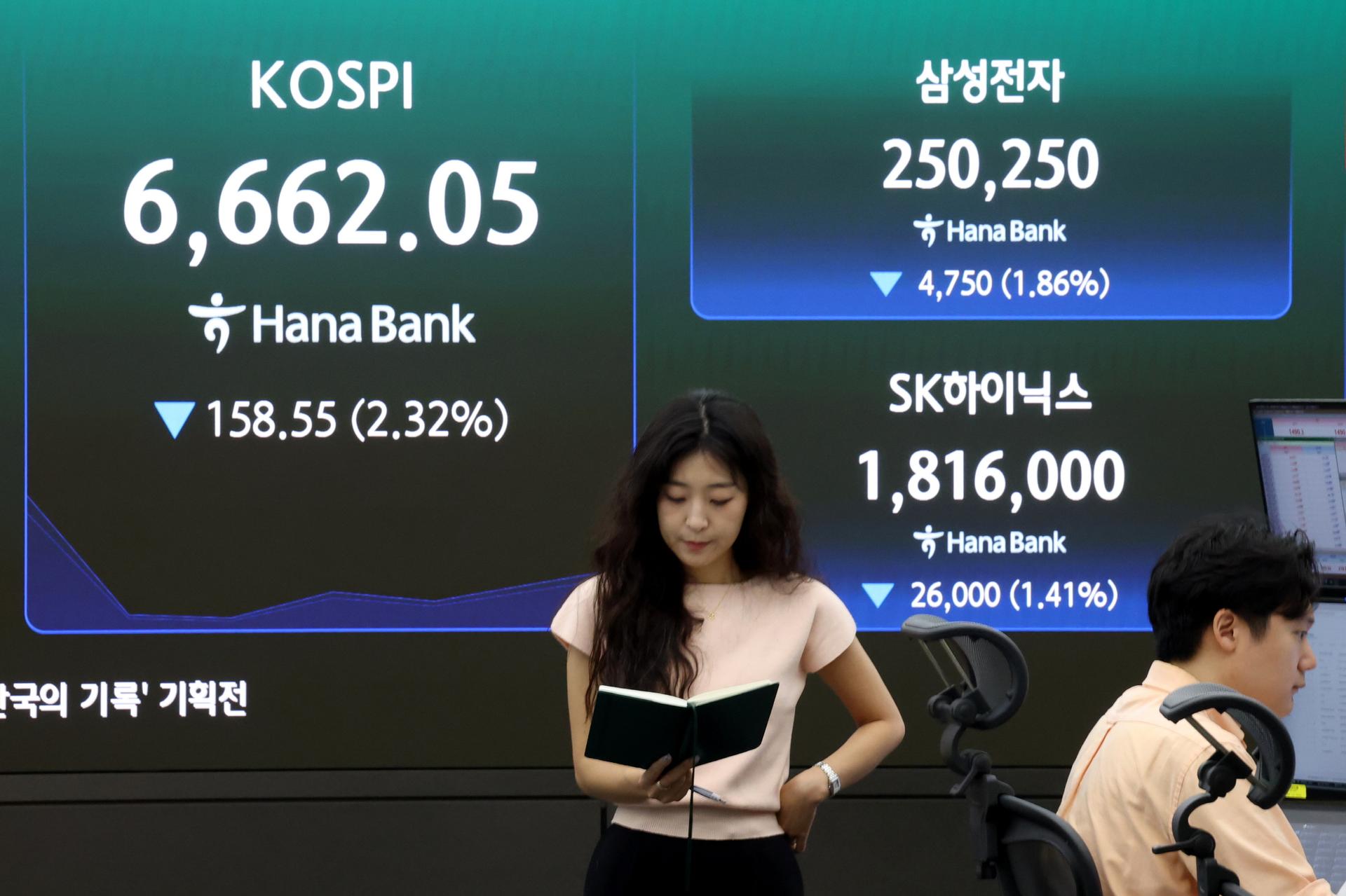 코스닥 이어 코스피도 멈췄다…올해 20번째 '매도 사이드카'