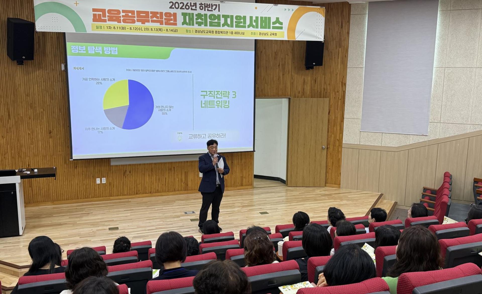 [경남교육청 소식] 퇴직 예정 공무직원 100명 재취업 교육 등