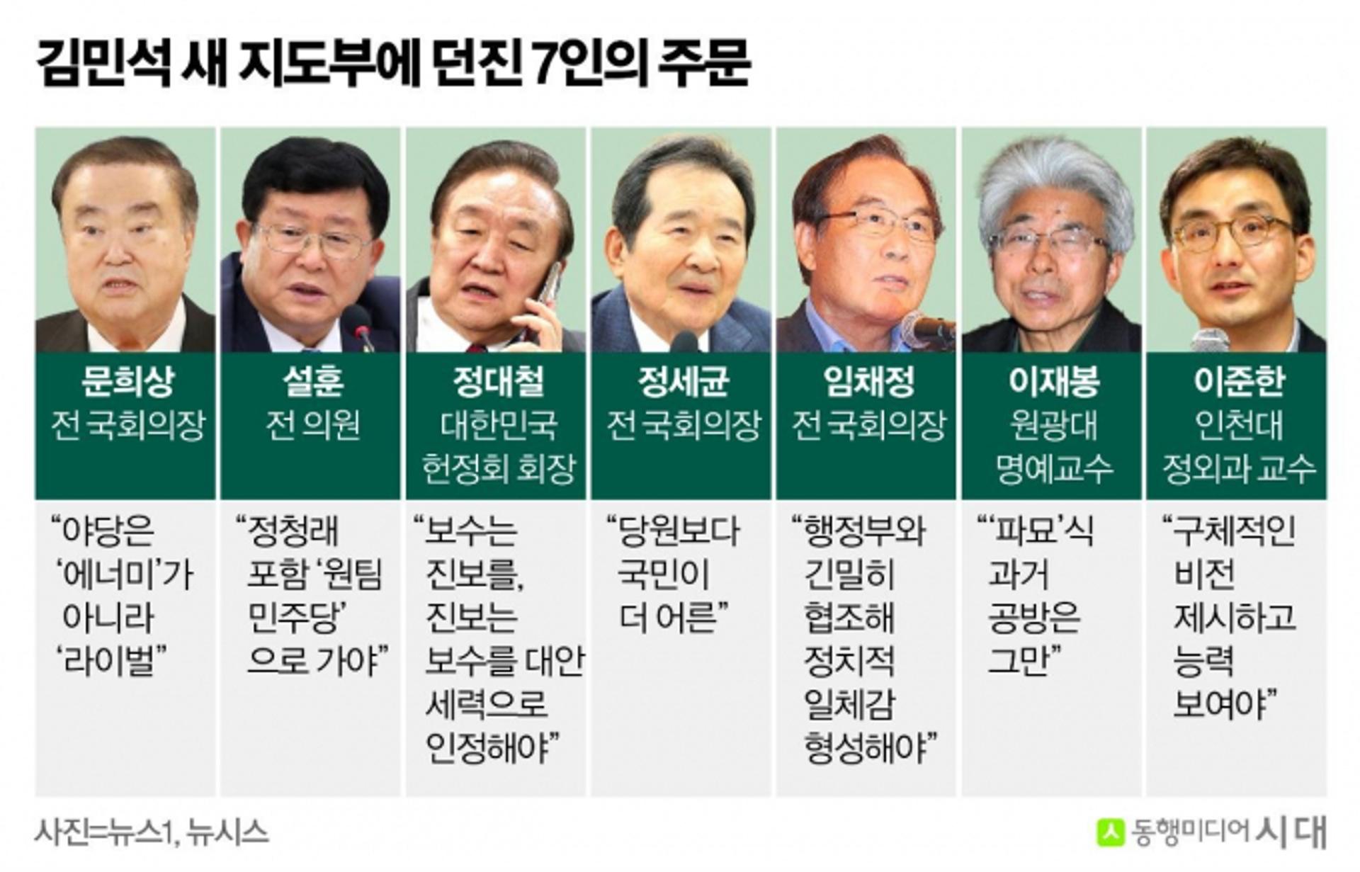 새 여당 지도부에 거는 기대