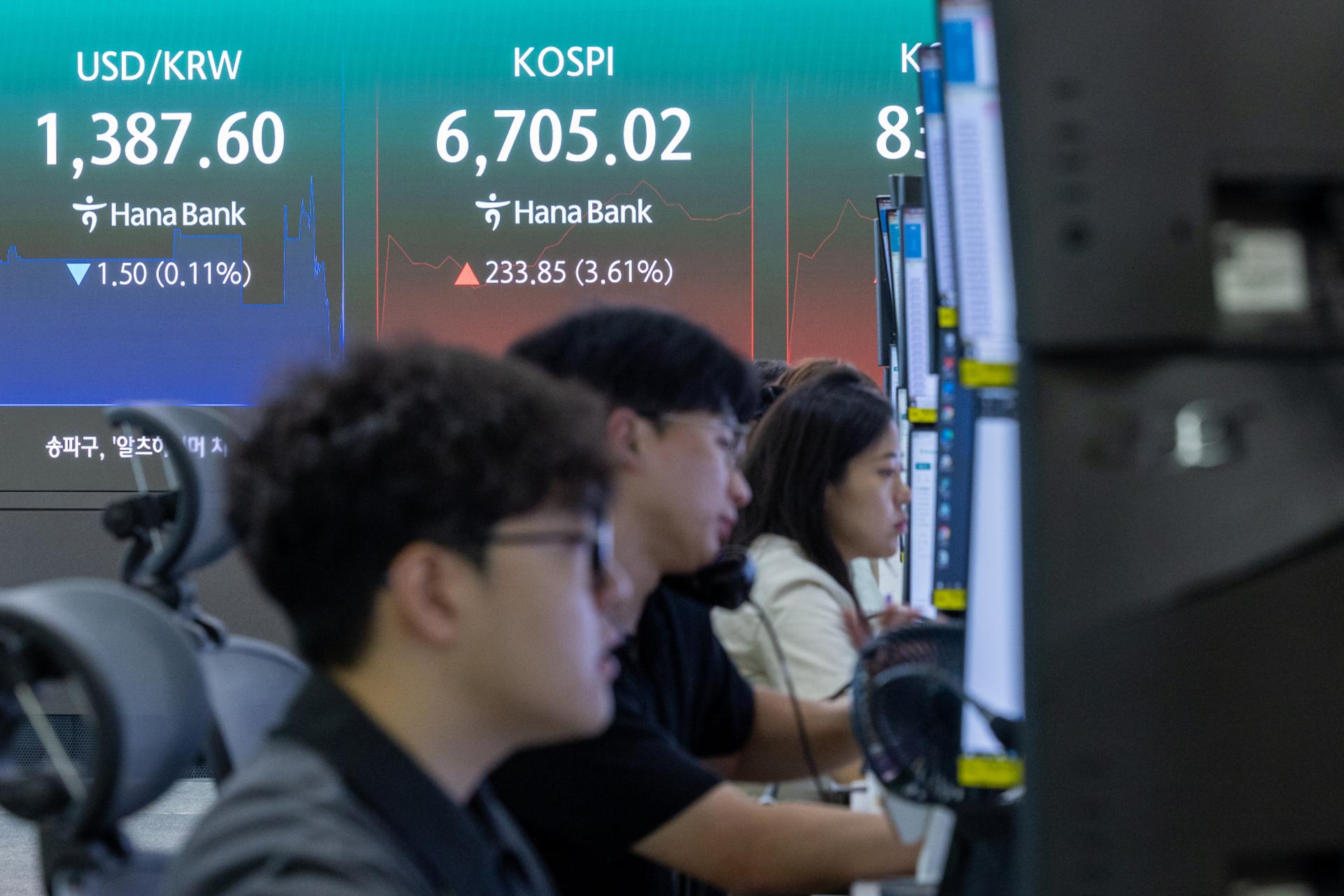 대규모 주주환원에 반등한 증시, 지속가능성은 '글쎄'