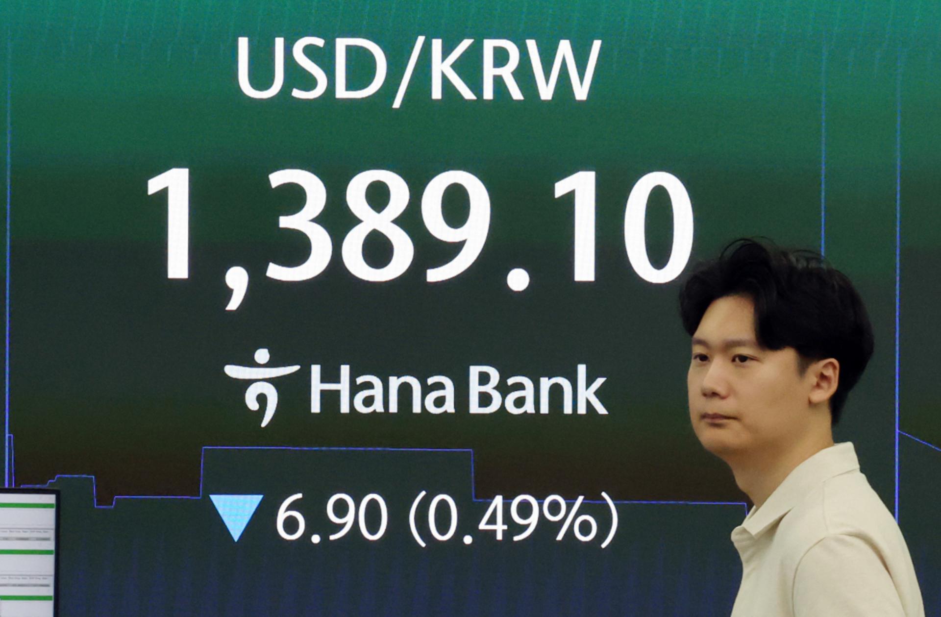 환율 1300원대 진입…"단기적 하락 모멘텀"
