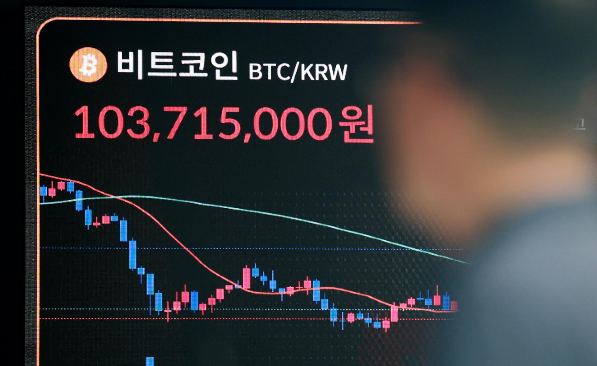 비트코인, 두달 만에 1억원 재돌파…10만달러 전망 고개