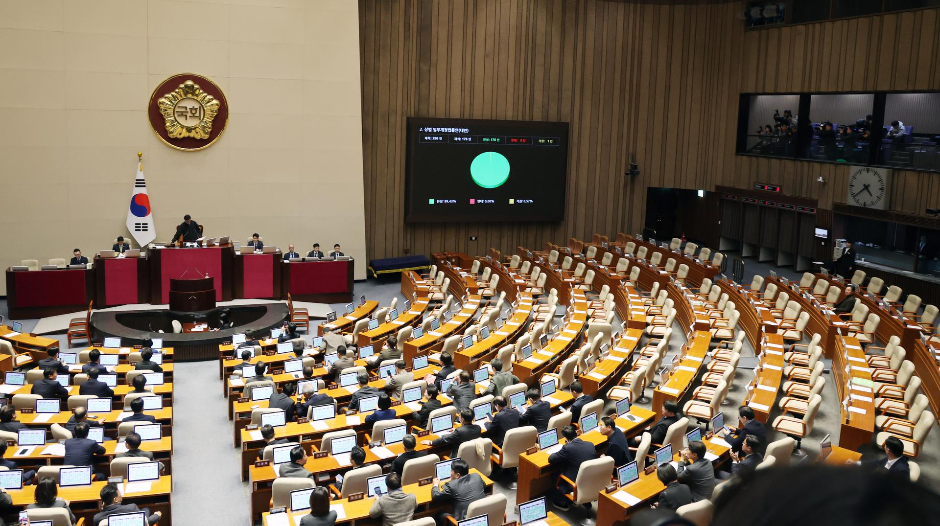 [사설]증시 '밸류 업' 위한 상법개정… 기업투자 위축엔 눈 감나