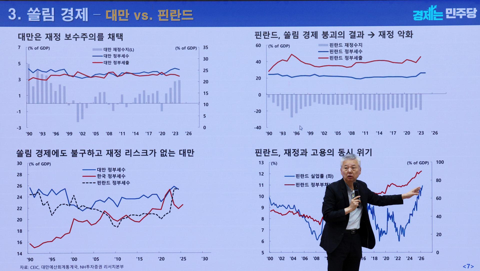 민주당 경제 모임서 "반도체 쏠림 벗어나야…보유세는 인상"