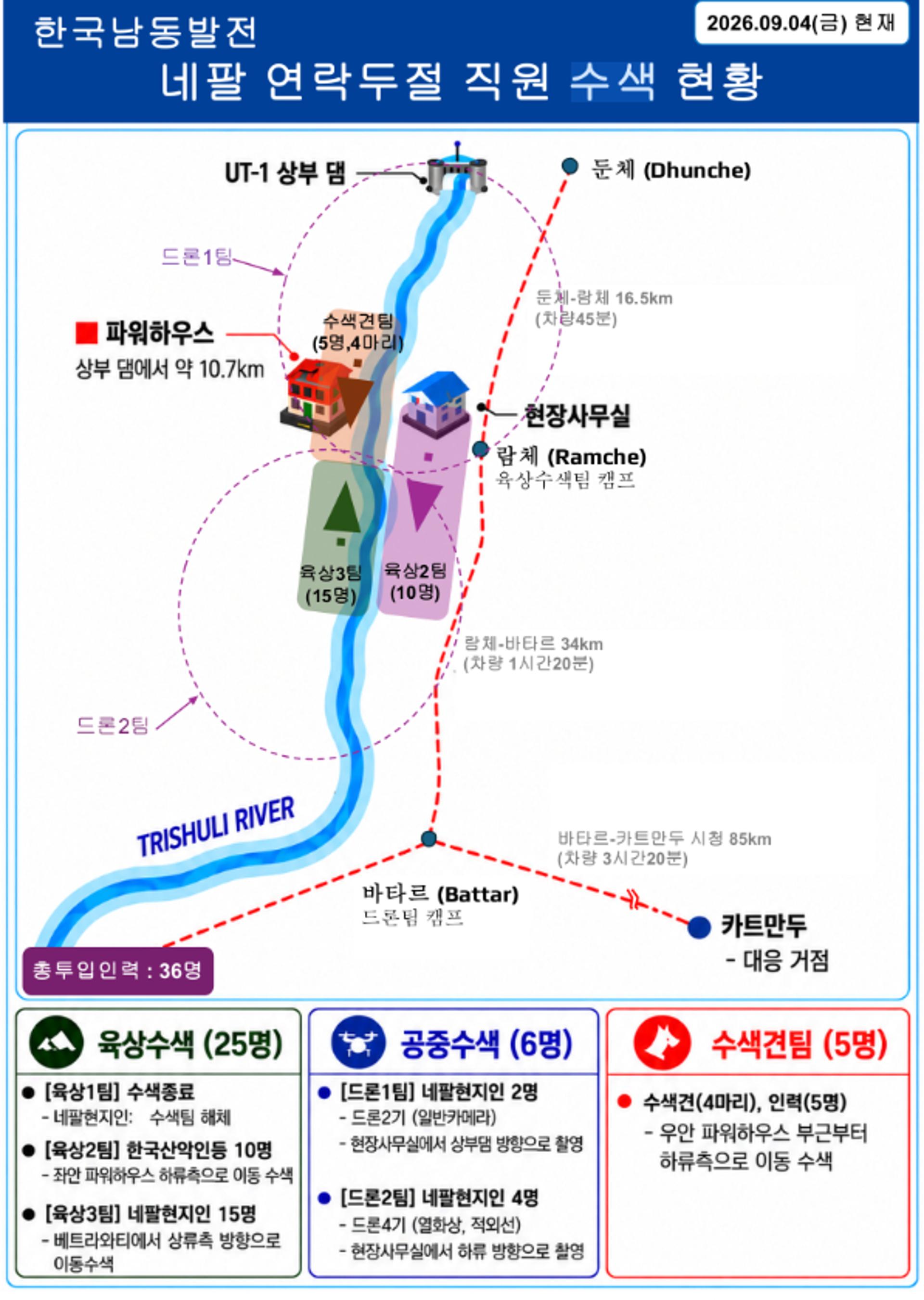 남동발전, 네팔 연락 두절 직원 구조 총력전