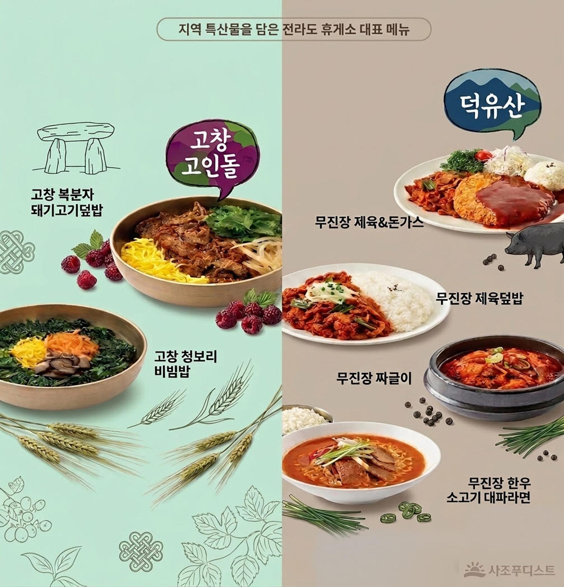 사조푸디스트, 휴게소에 지역의 맛 담는다…신메뉴 출시