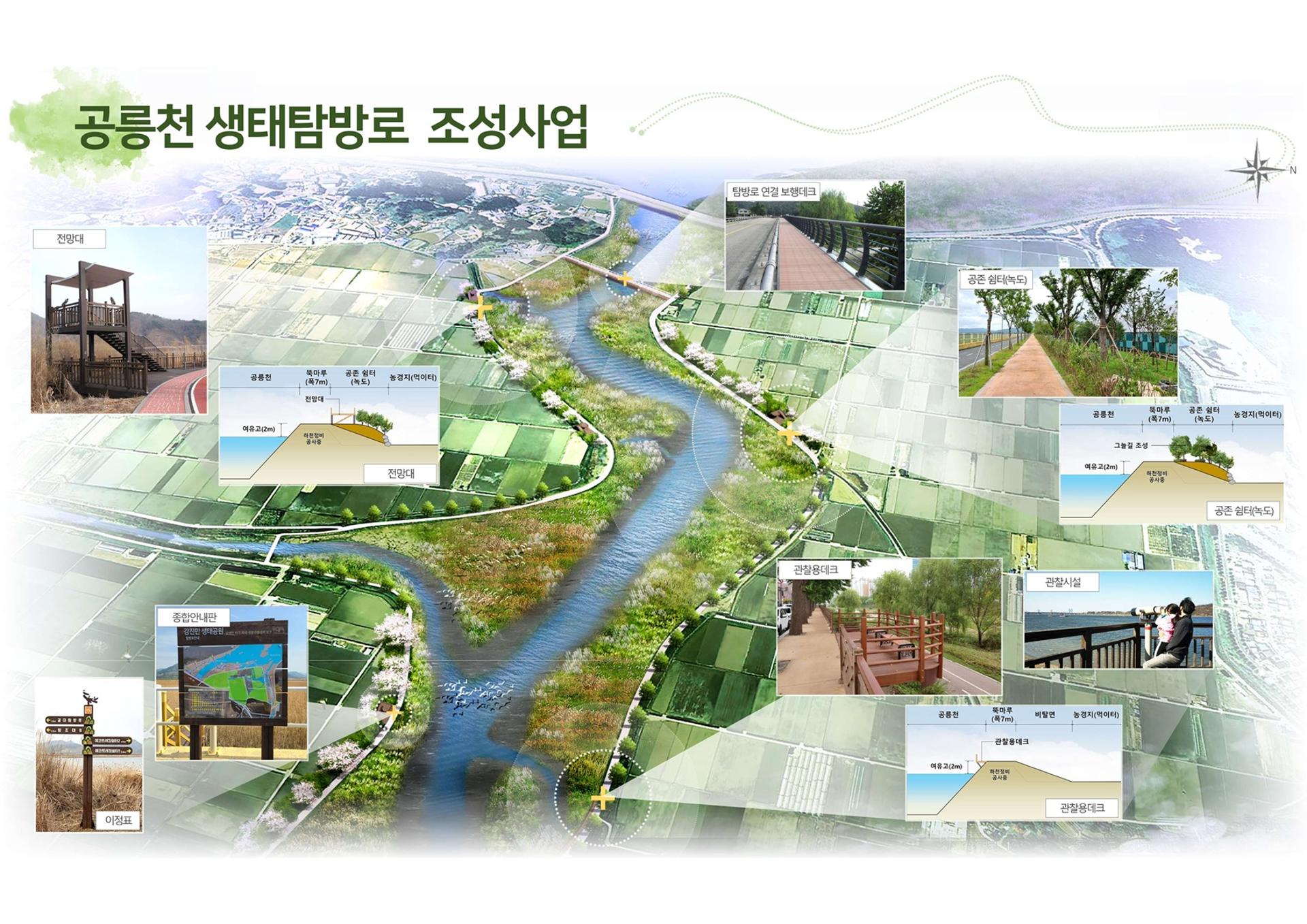 파주시 공릉천 생태탐방로, 정부 공모 선정…국비 확보로 탄력
