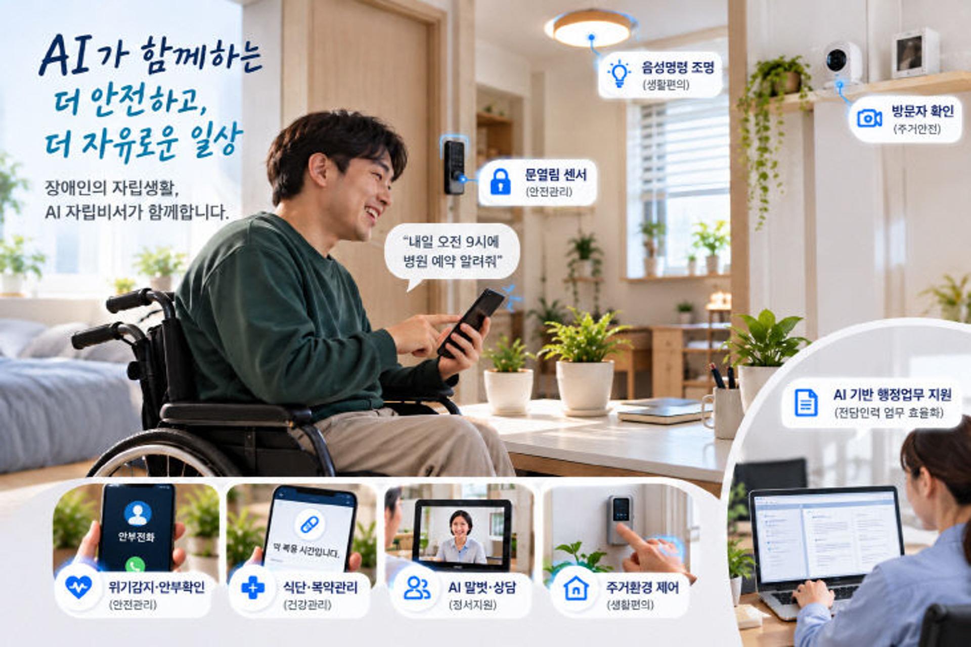장애인 돌봄 공백 막는다…경기도, 'AI 자립비서' 가동