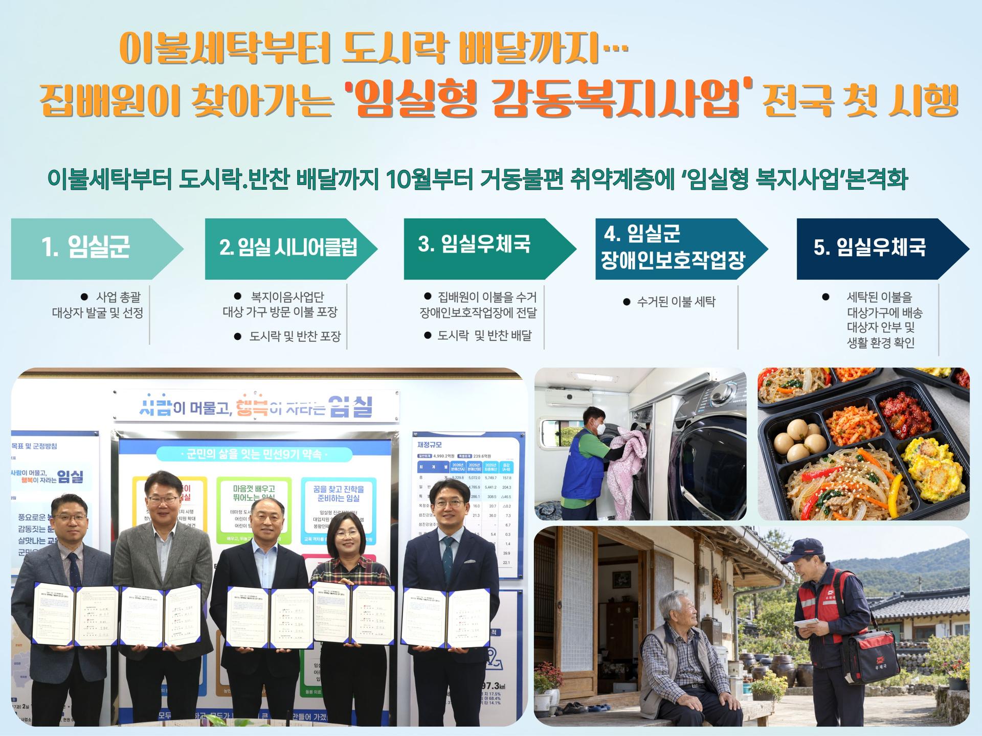 [임실군 소식] 우체국과 손잡고 취약계층에 도시락 배달 등 서비스