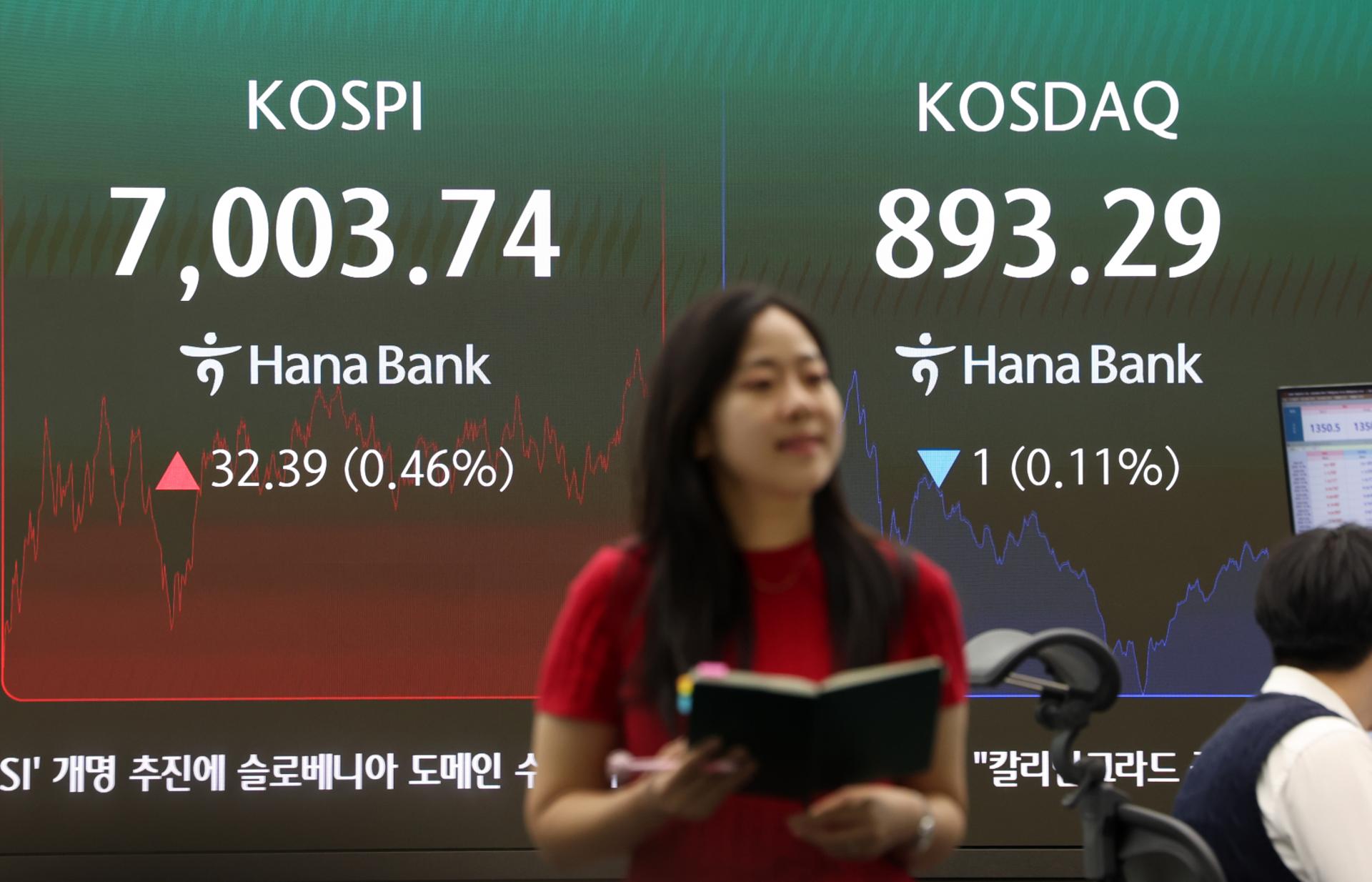 다시 7000선 탈환한 코스피, 미국금리 등 변수