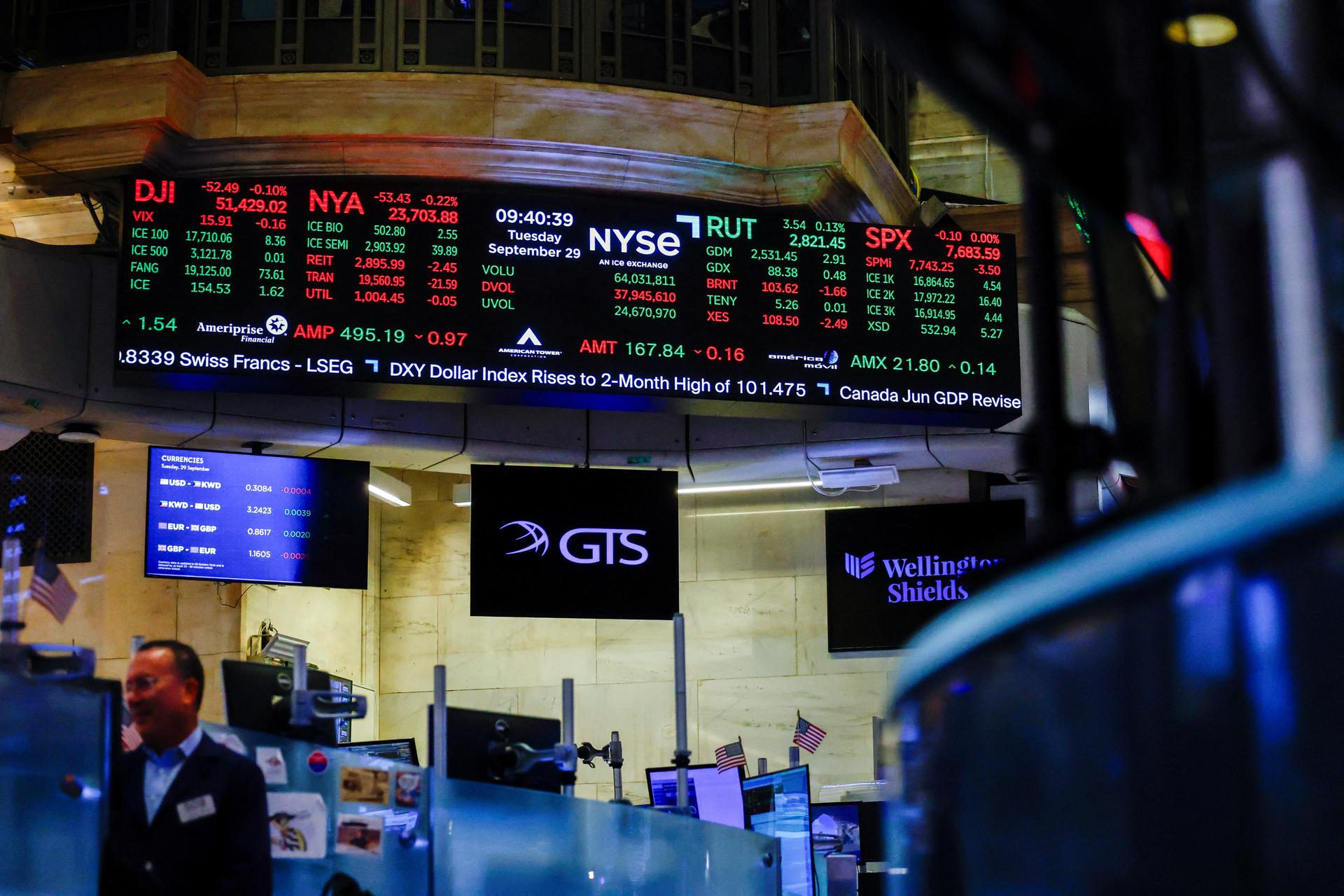 S&P500, 사상 첫 7800선 돌파…AI·반도체 랠리