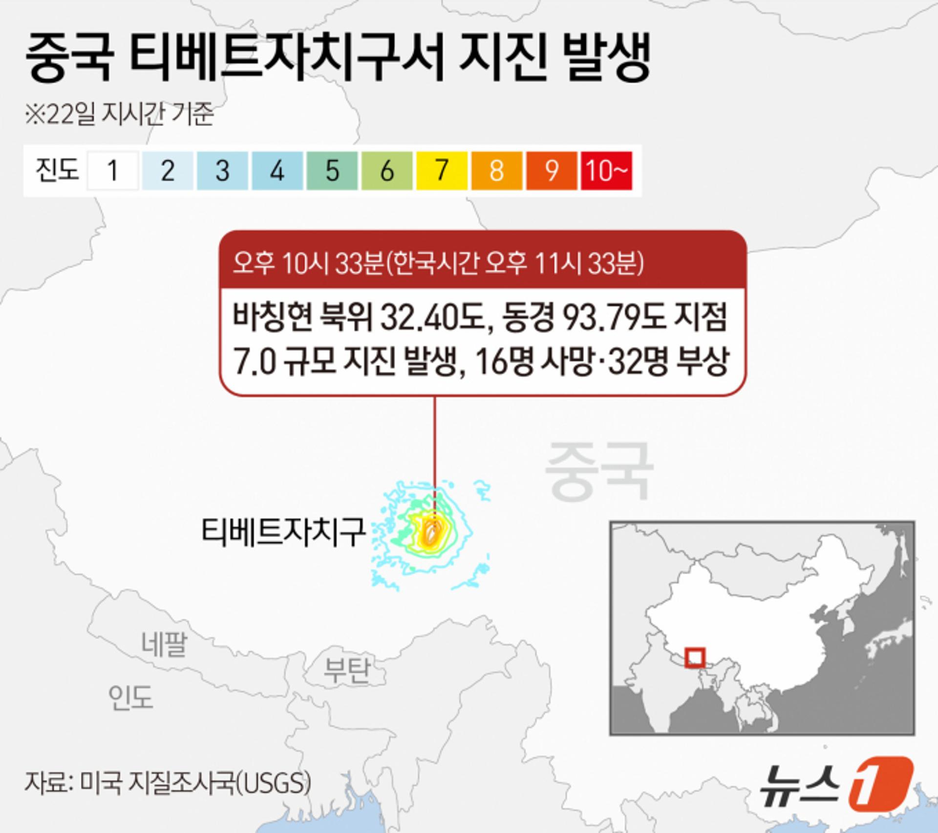 티베트 규모 7 강진, 최소 16명 사망…홍수 이어 또 자연재해