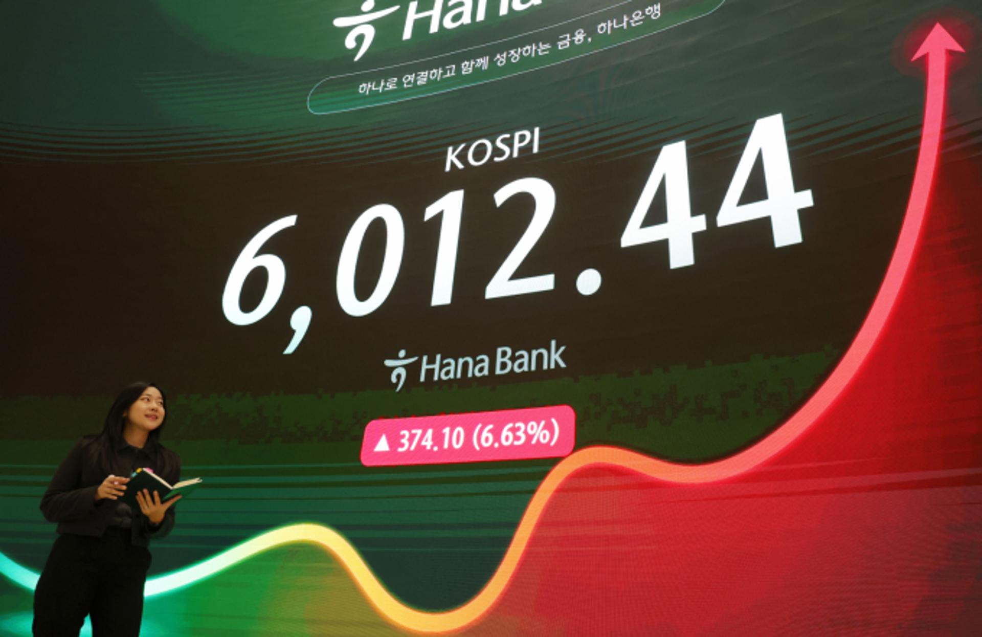 코스피, AI 투자 우려 딛고 6000선 탈환
