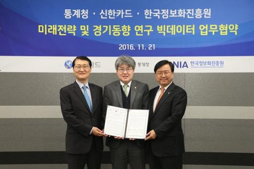 지난 21일 서울 명동 신한카드에서 위성호 신한카드 사장, 유경준 통계청장, 서병조 한국정보화진흥원장(왼쪽부터)이 경기동향 및 가계소비 분석, 국가 미래전략 연구를 위한 업무협약(MOU)을 체결하고 있다. /사진=신한카드